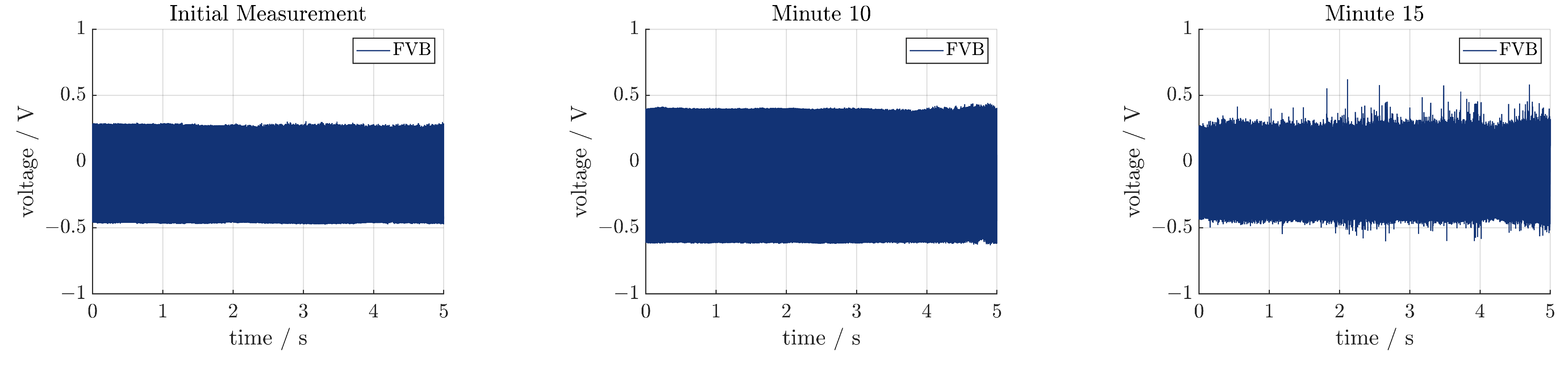 Sensors 24 01036 g014