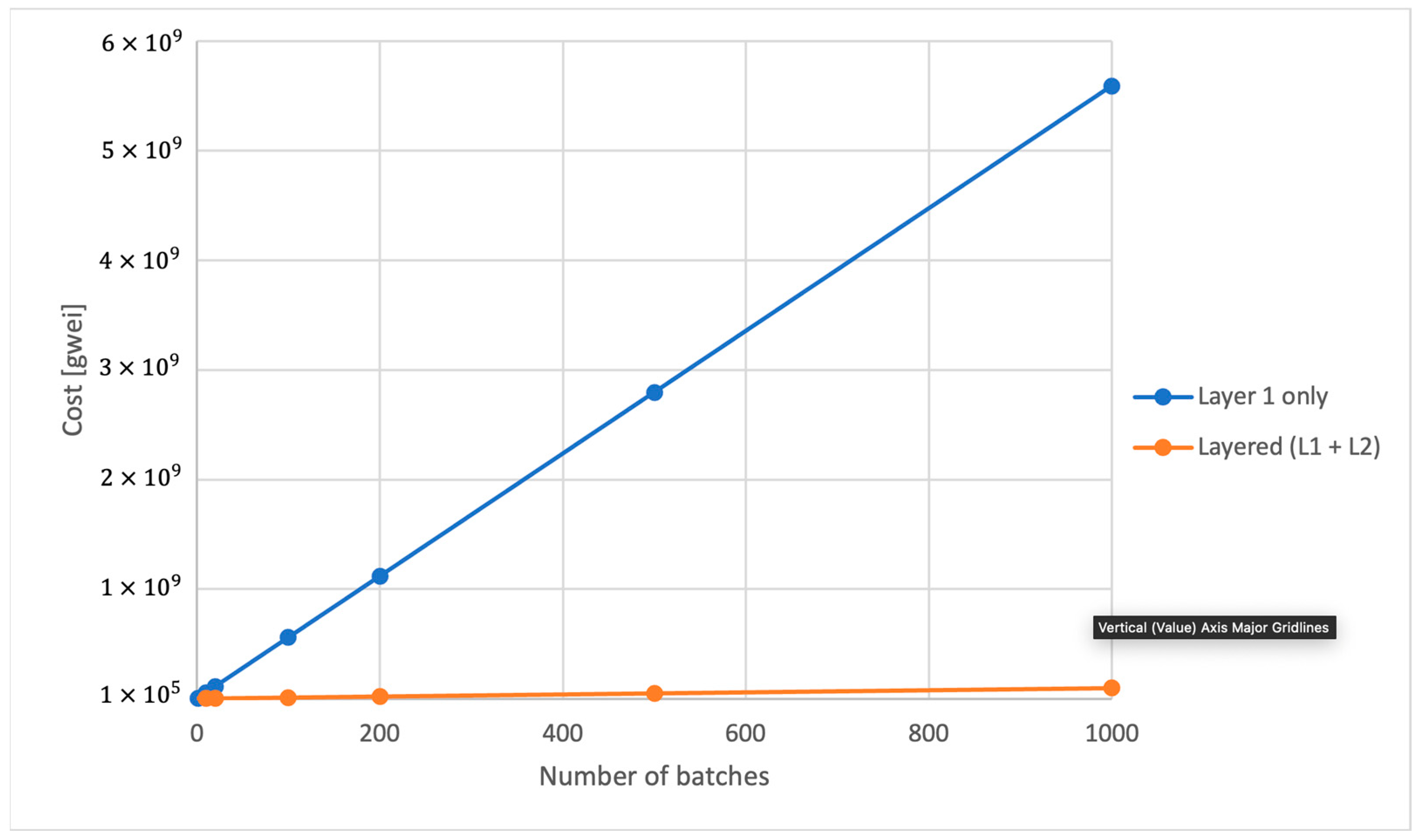 Sensors 24 01037 g011
