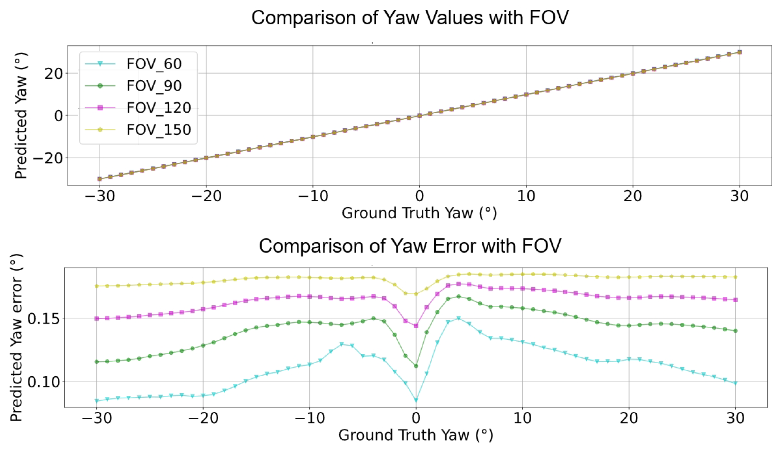 Sensors 24 01039 g003