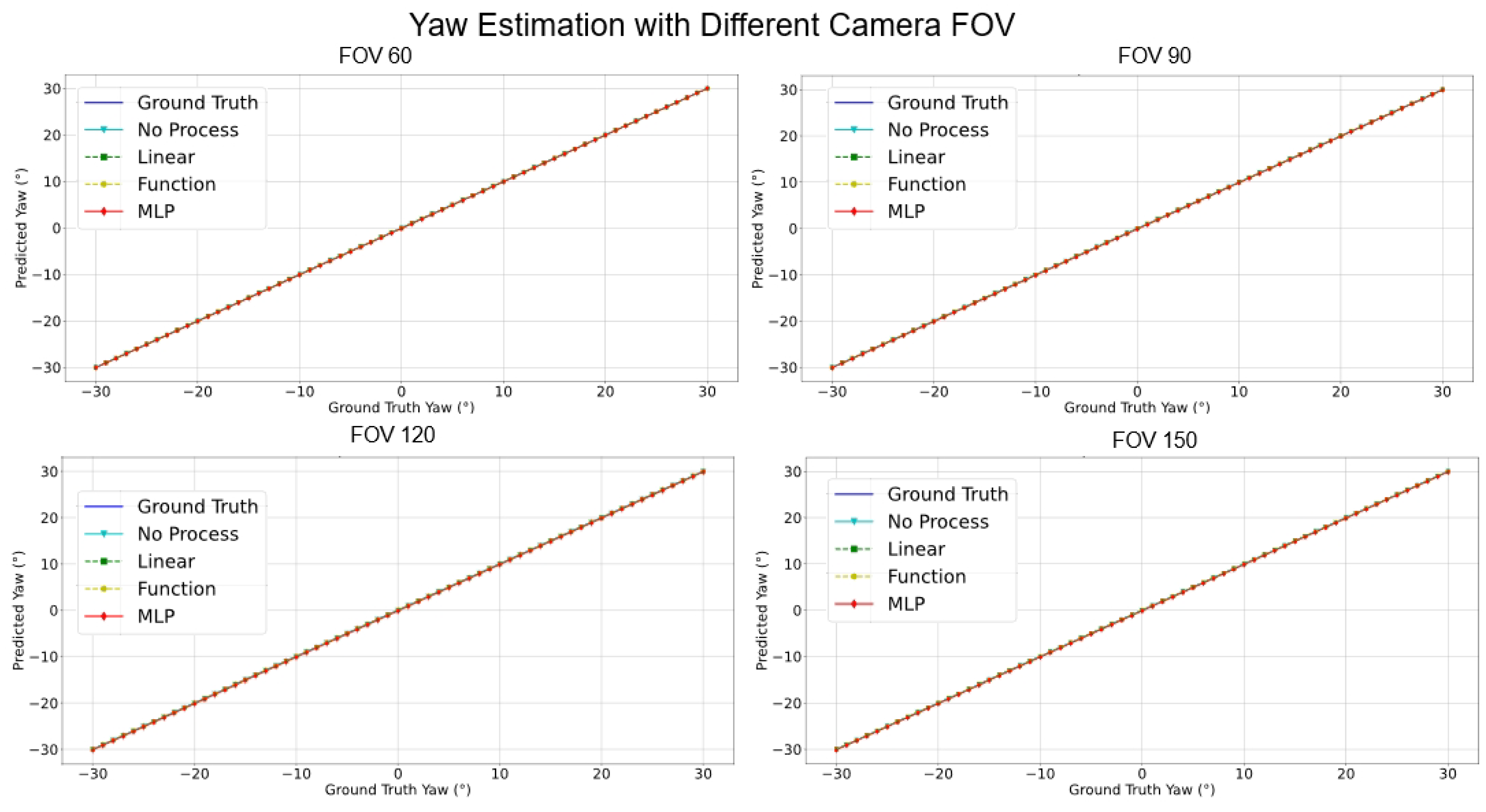 Sensors 24 01039 g018
