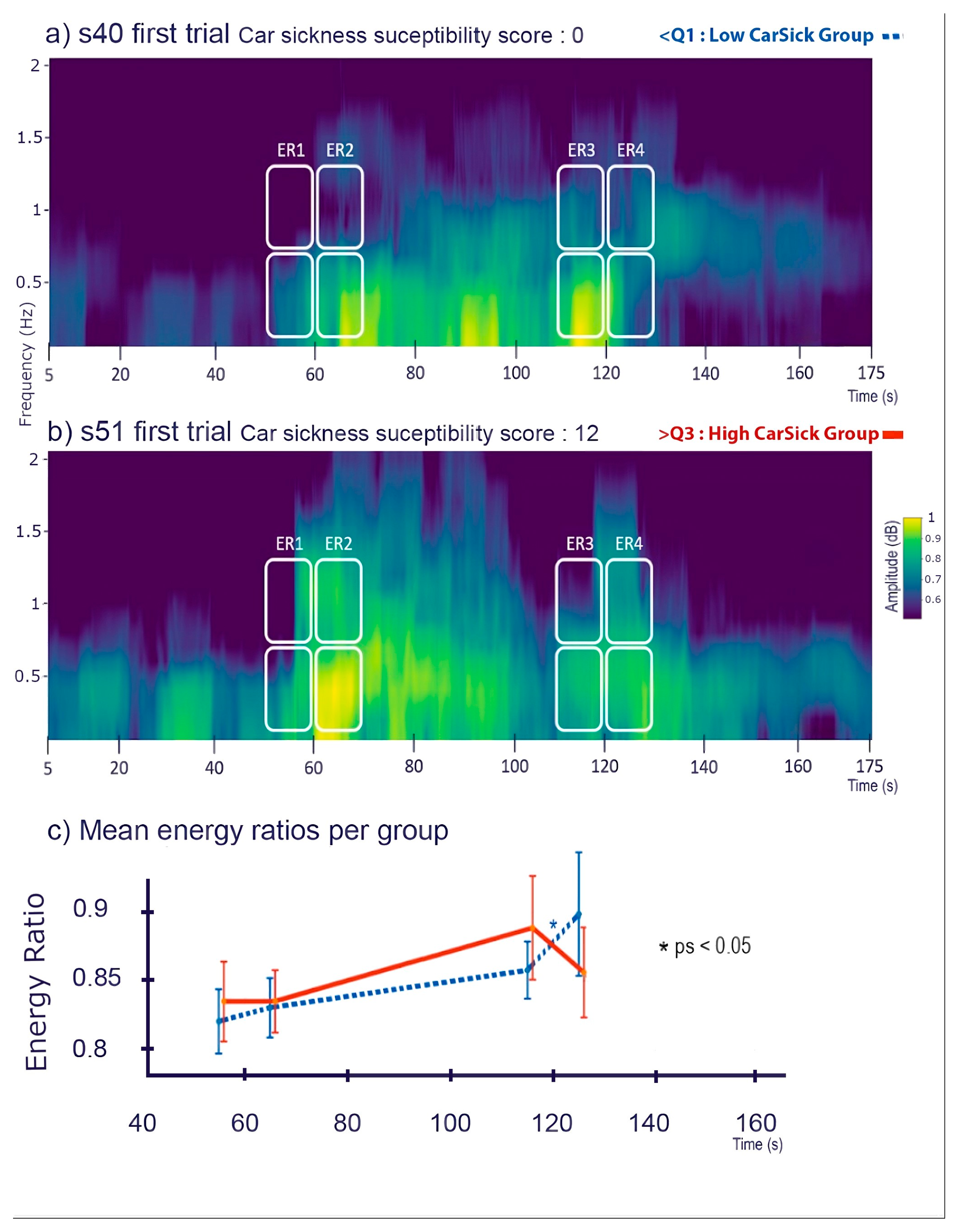 Sensors 24 01046 g004
