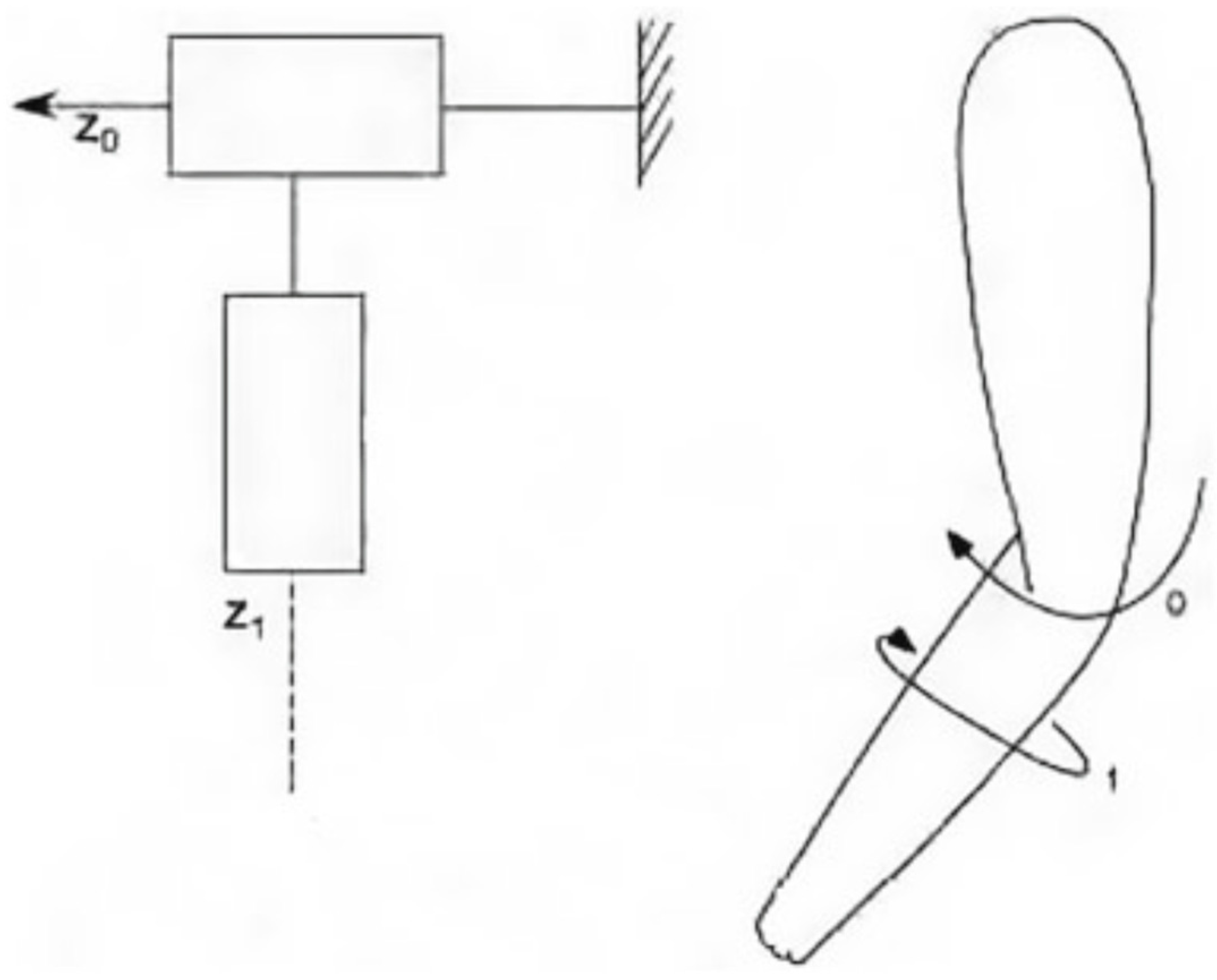 Sensors 24 01047 g002