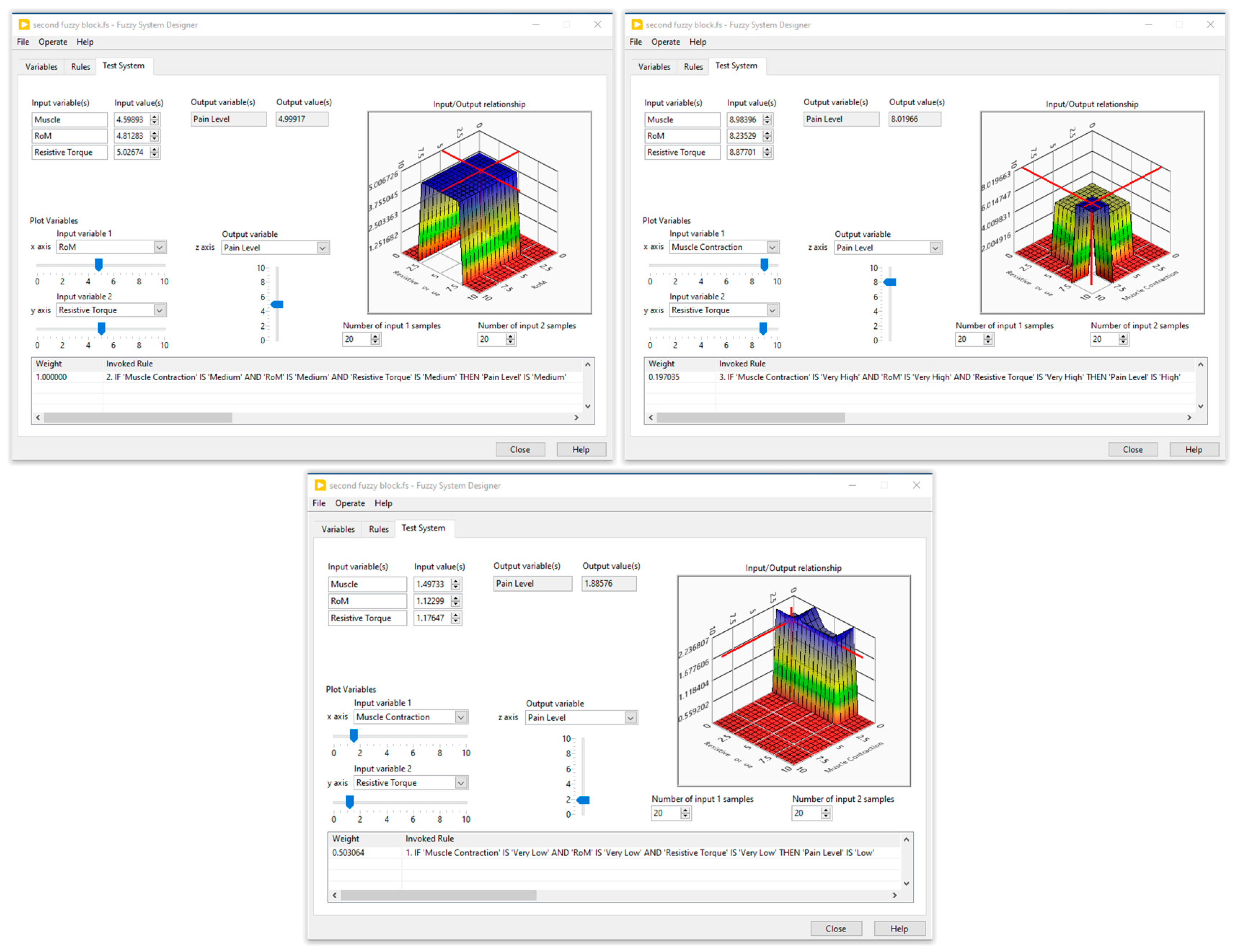 Sensors 24 01047 g007