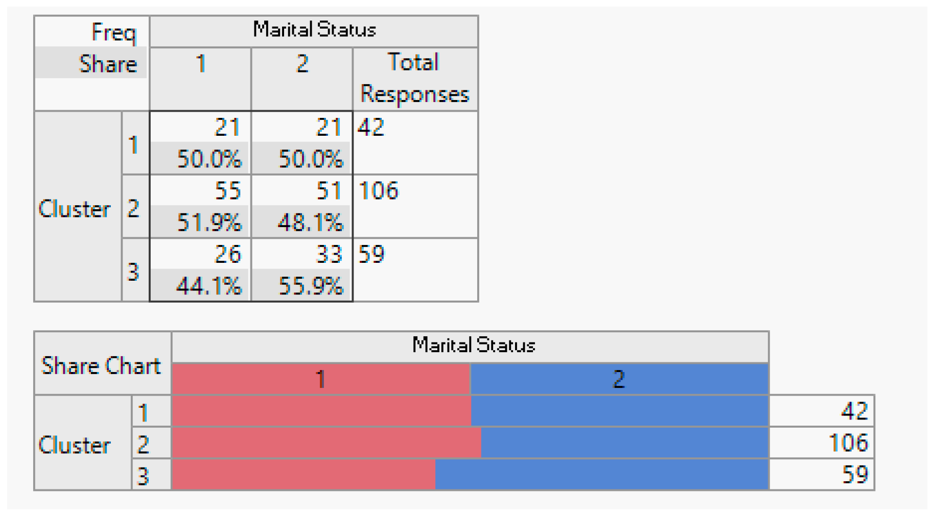 Sensors 24 01050 g006