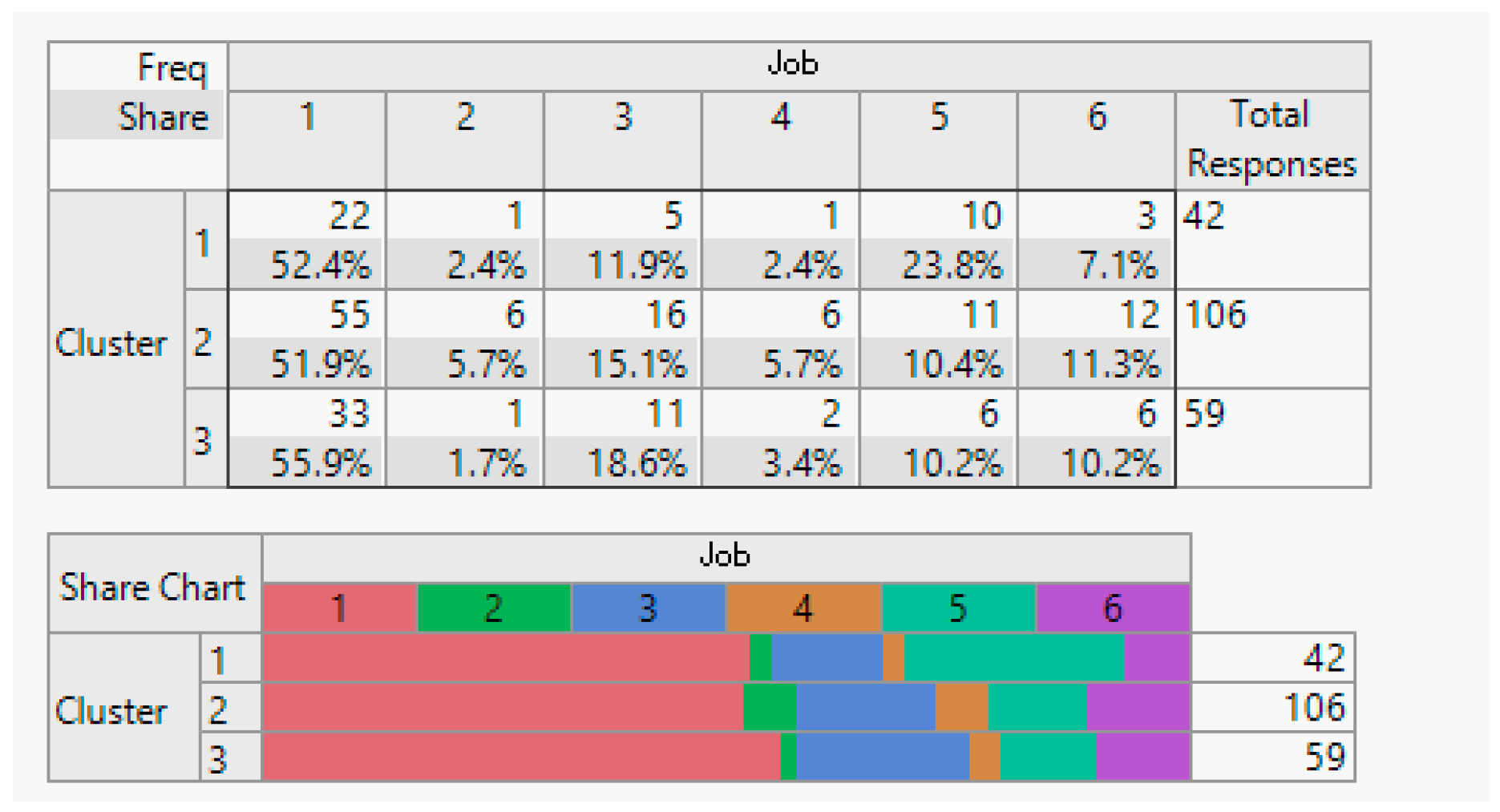 Sensors 24 01050 g008