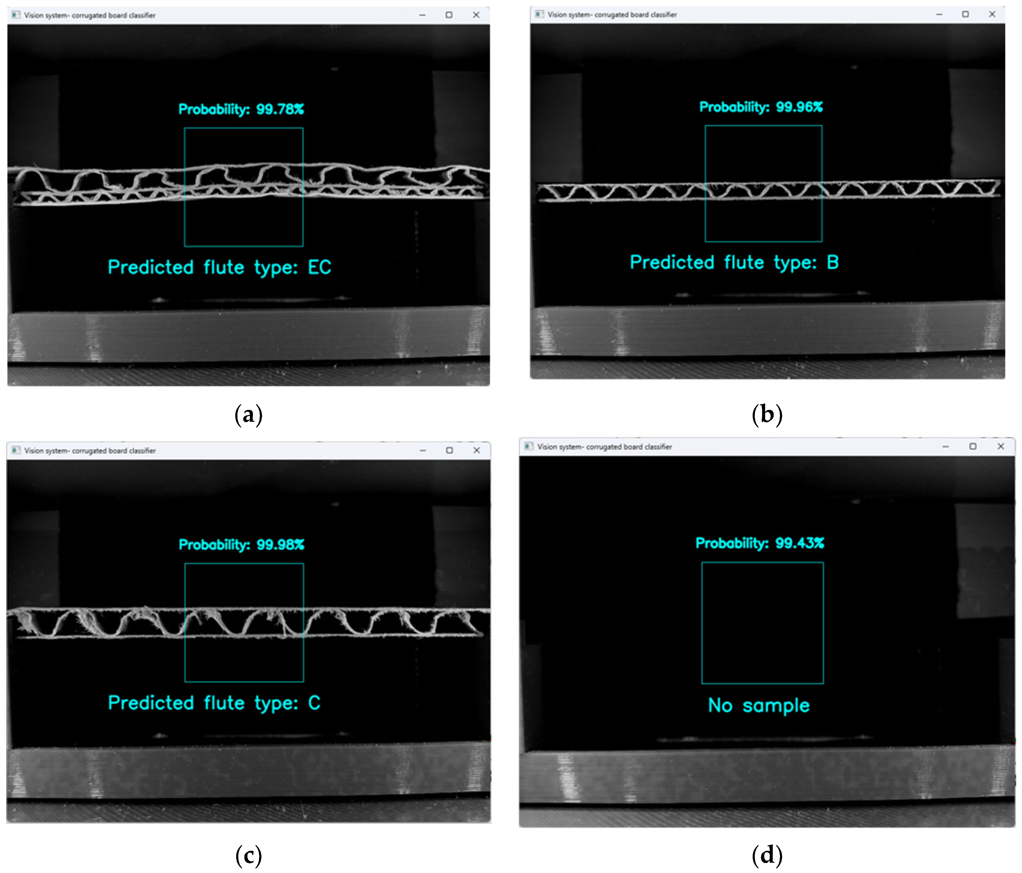 Sensors 24 01051 g010