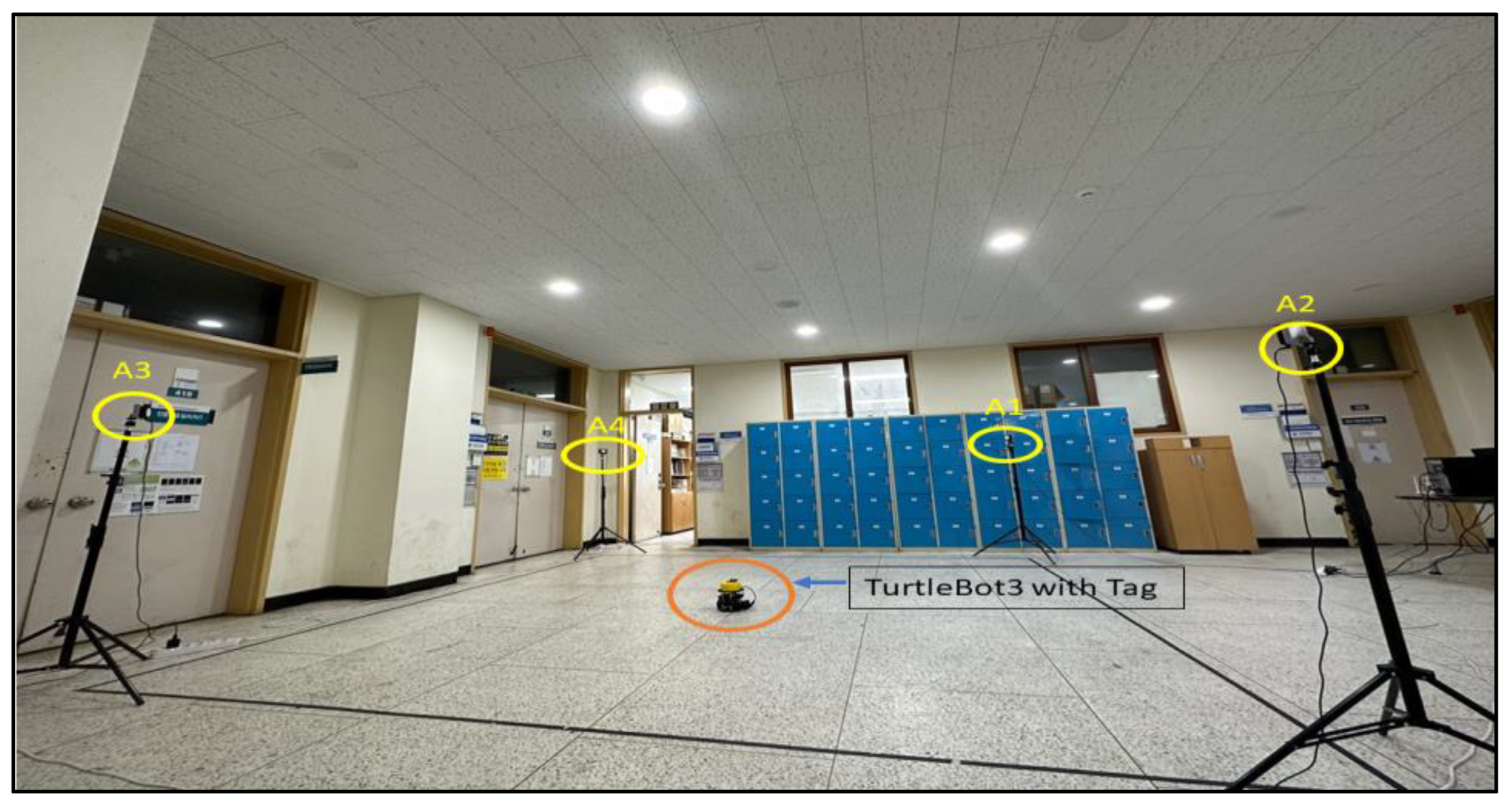 Sensors 24 01052 g006