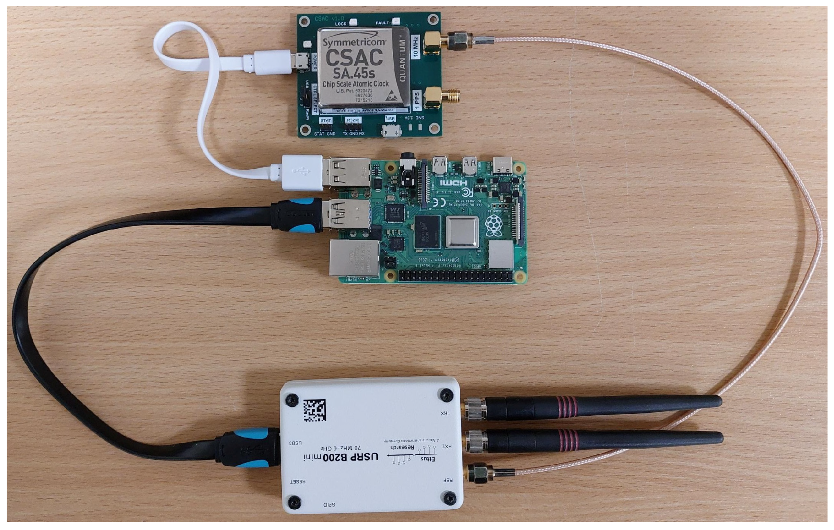 Sensors 24 01053 g014