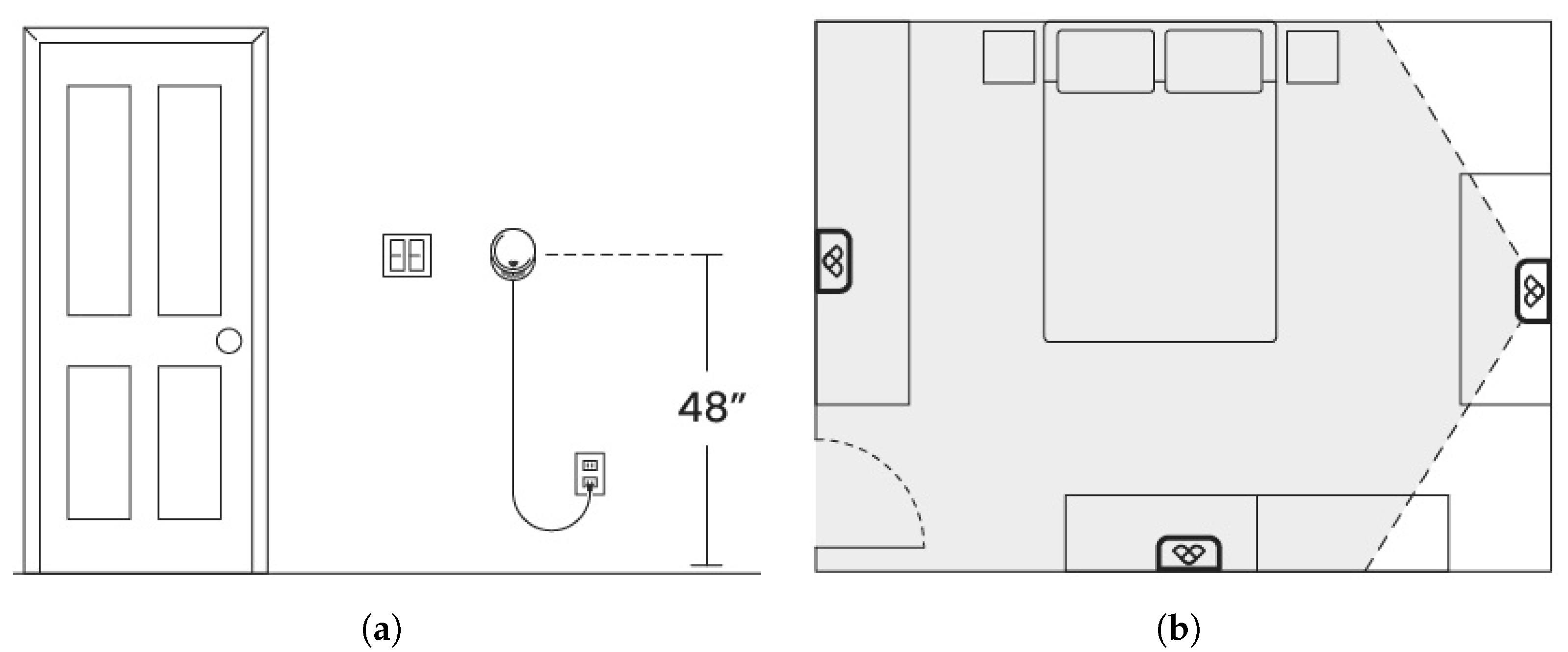 Sensors 24 01056 g003 Sensors 24 01056 g003