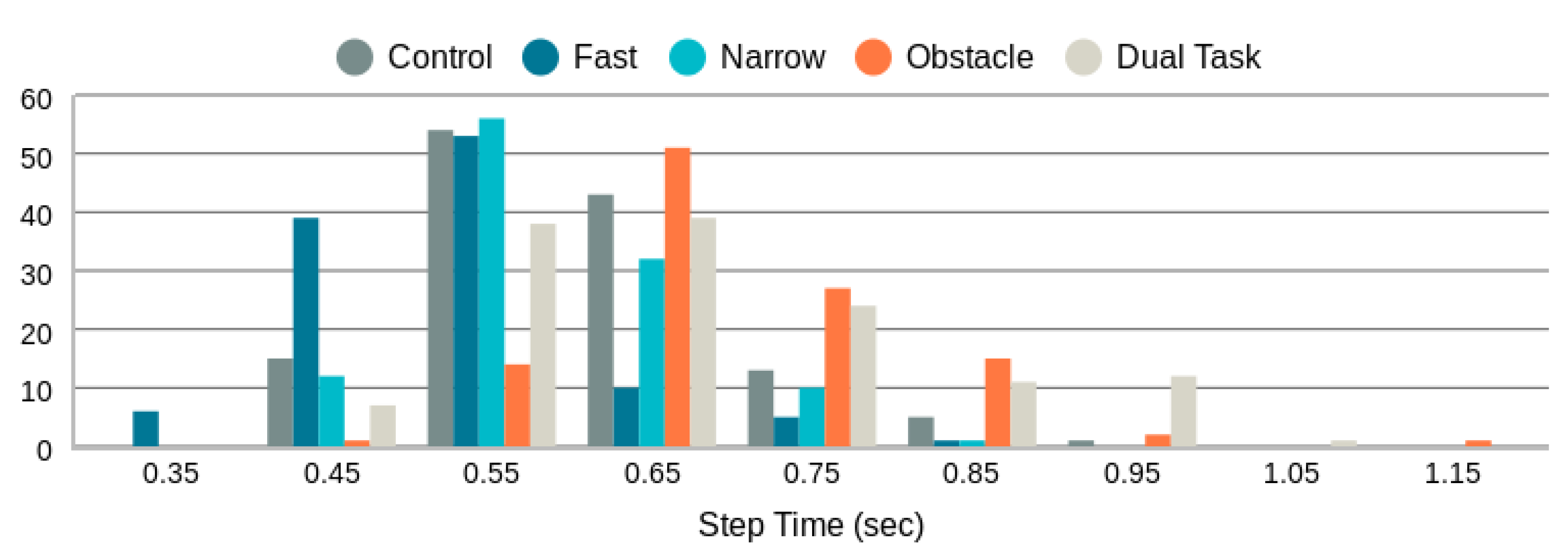Sensors 24 01056 g010 Sensors 24 01056 g010