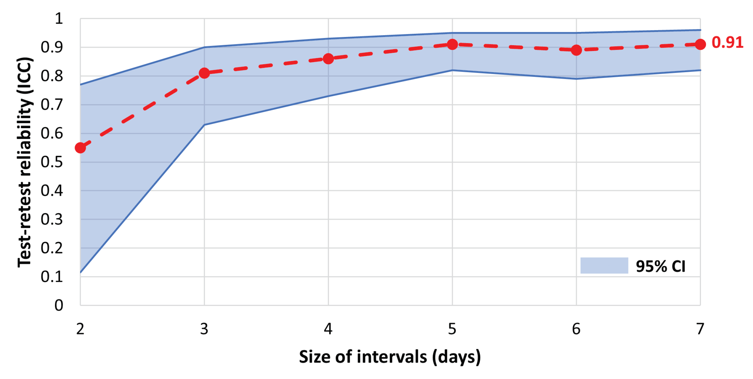 Sensors 24 01056 g015 Sensors 24 01056 g015
