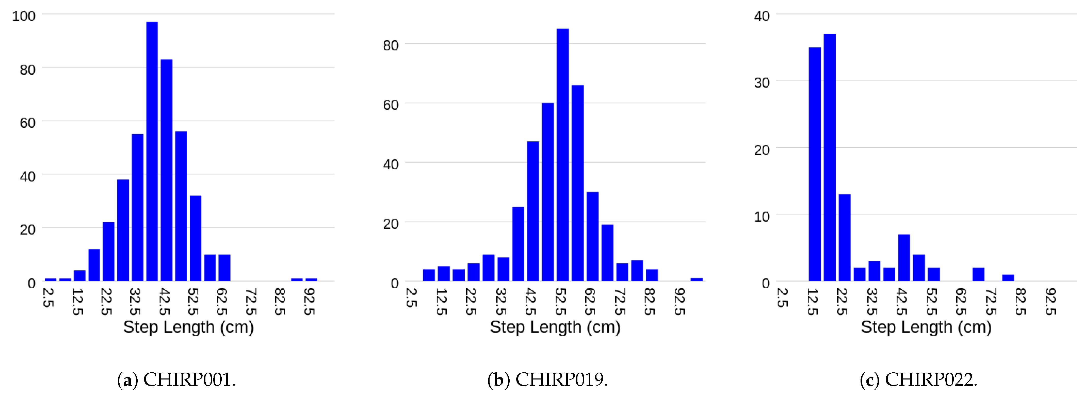 Sensors 24 01056 g017 Sensors 24 01056 g017