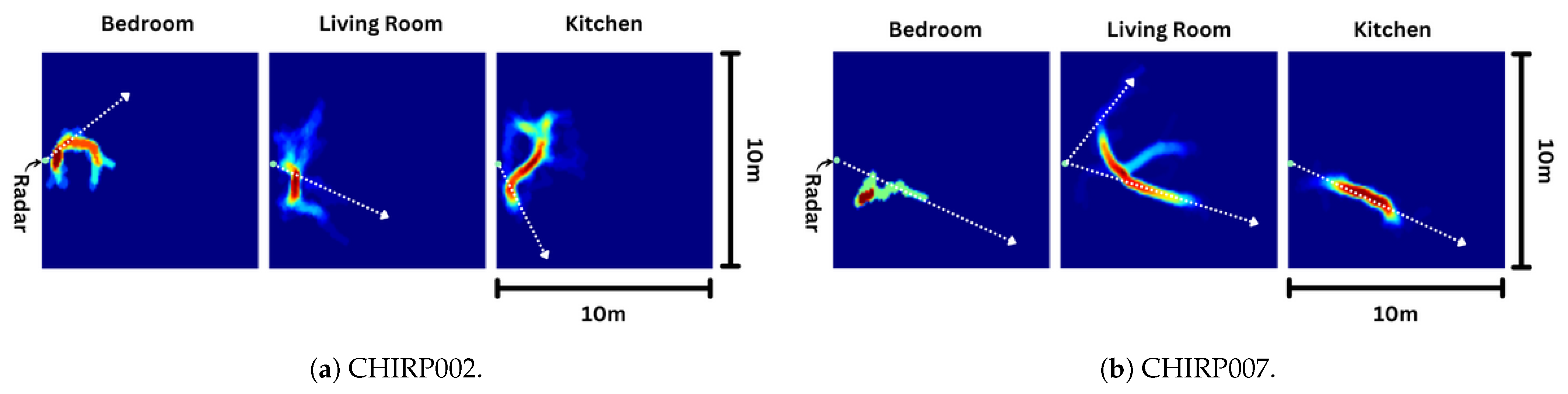 Sensors 24 01056 g019 Sensors 24 01056 g019