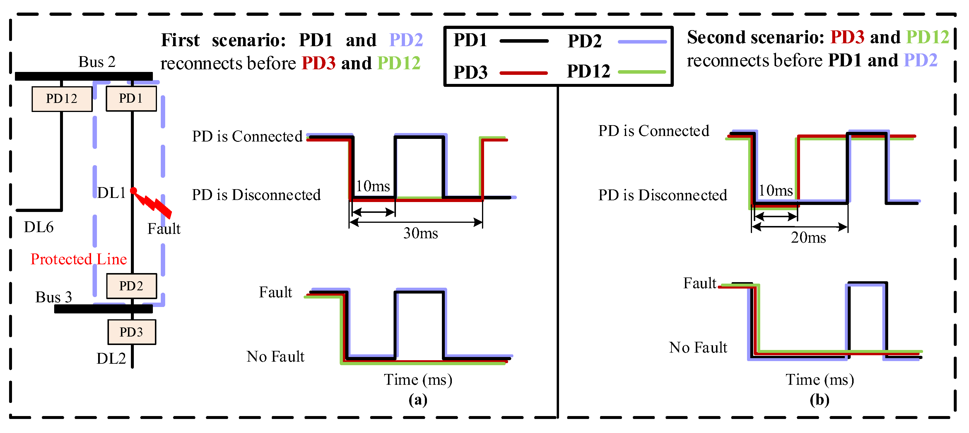 Sensors 24 01057 g016