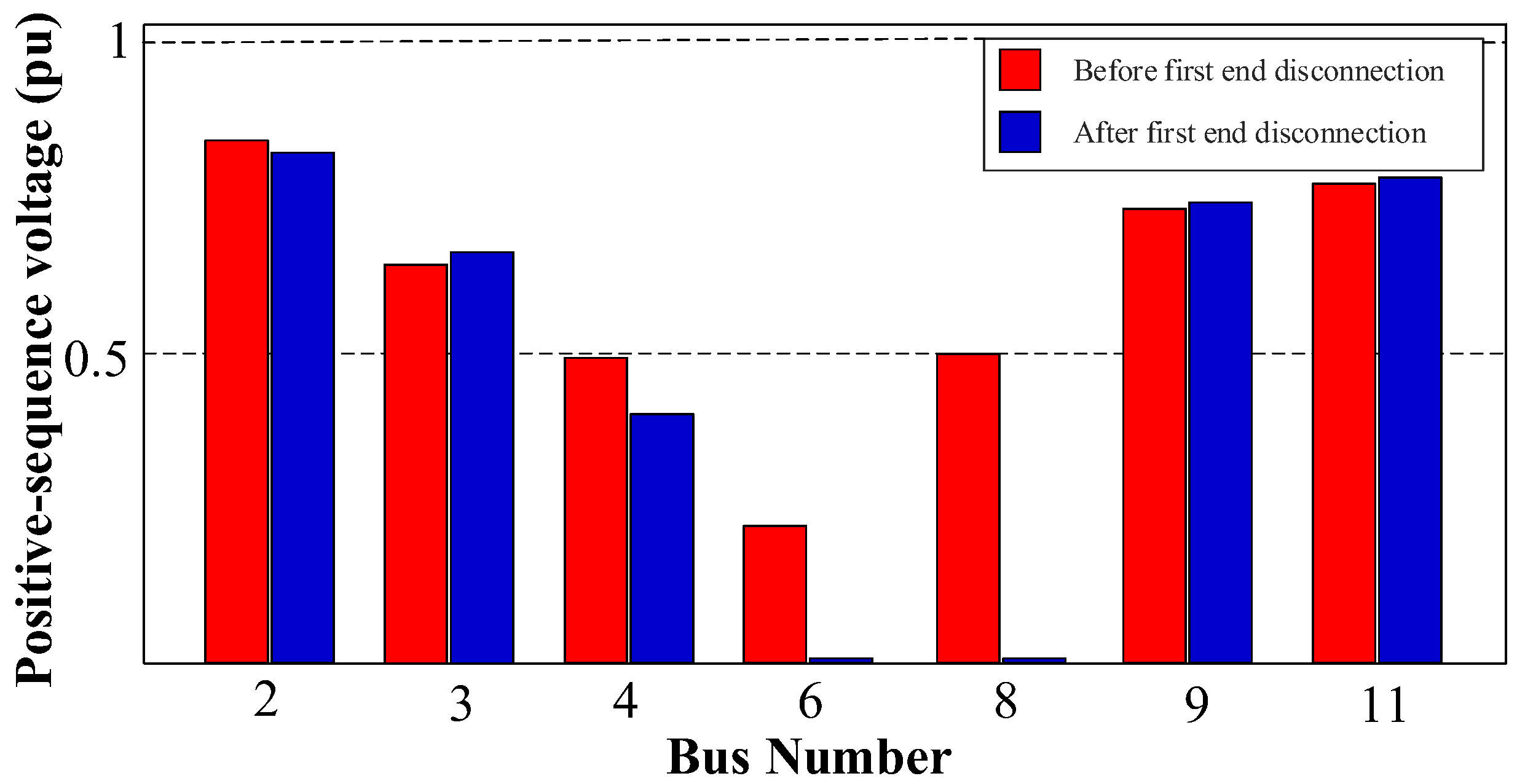Sensors 24 01057 g029