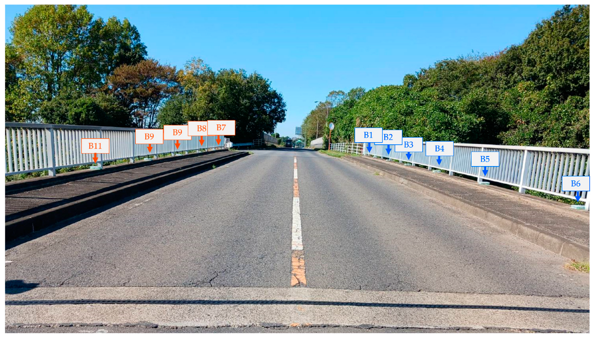 Sensors 24 01060 g011