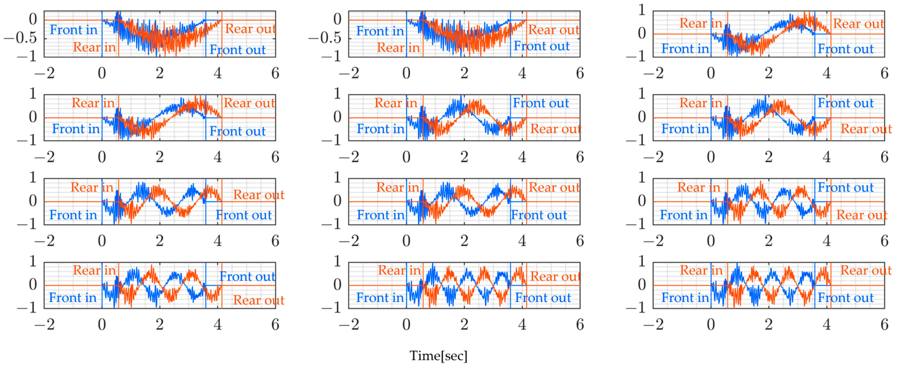 Sensors 24 01060 g019