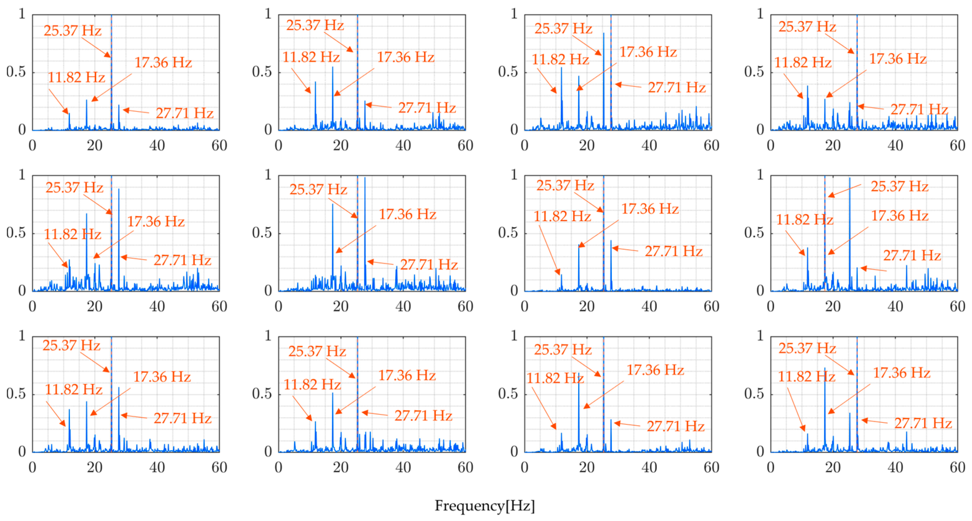 Sensors 24 01060 g021