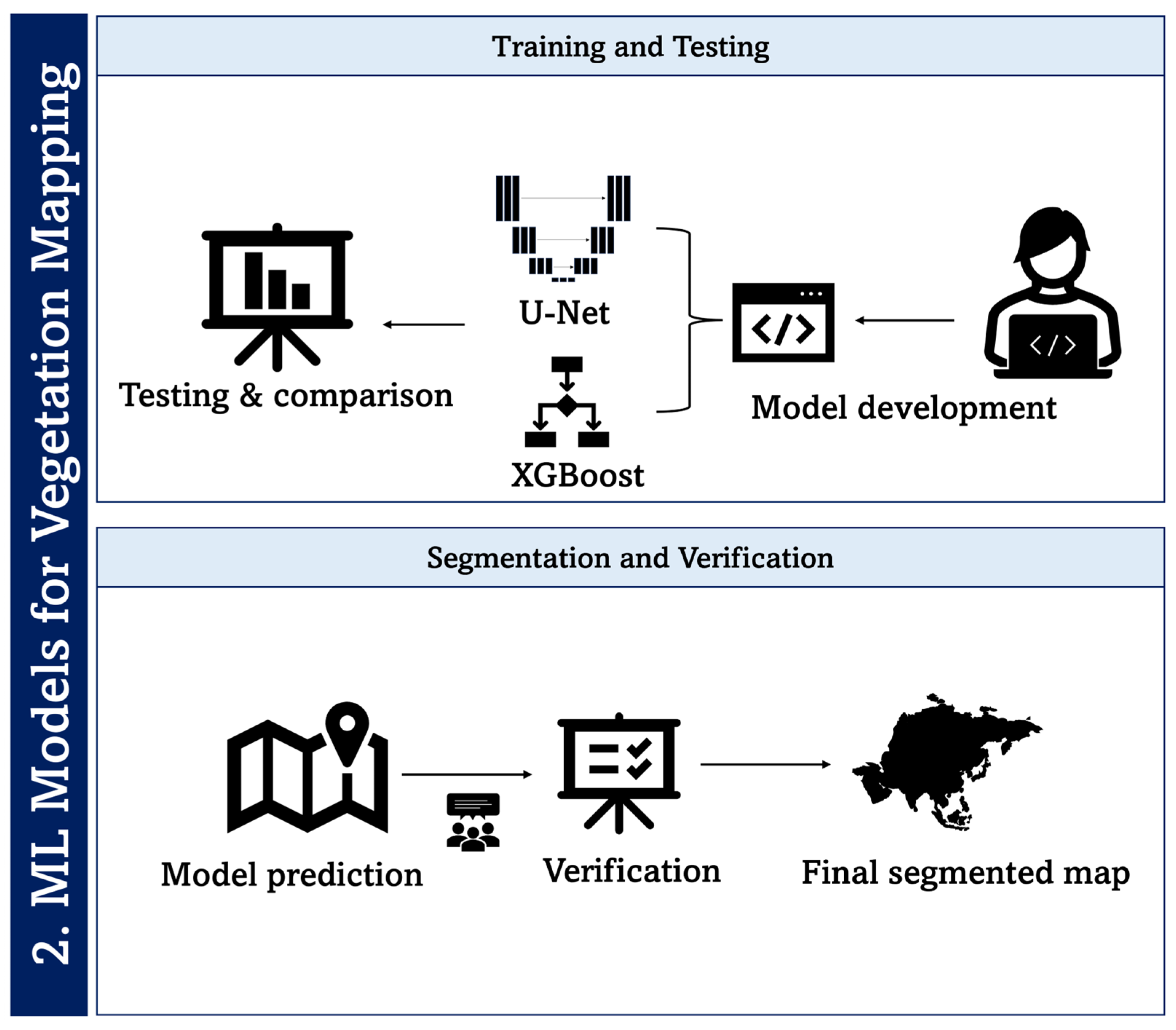 Sensors 24 01063 g009