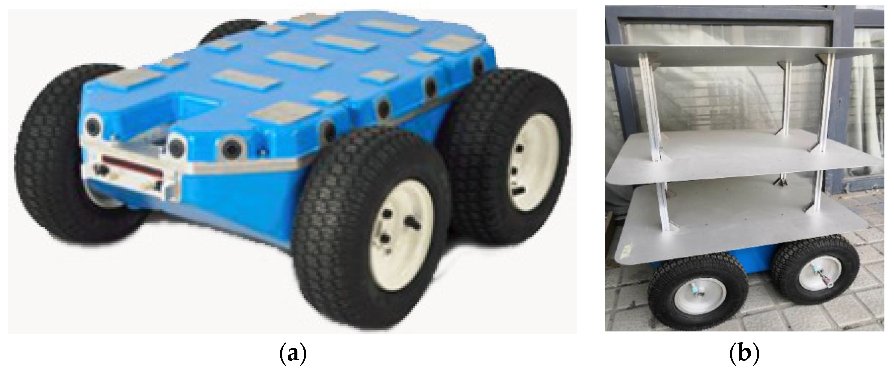 Sensors 24 01064 g005