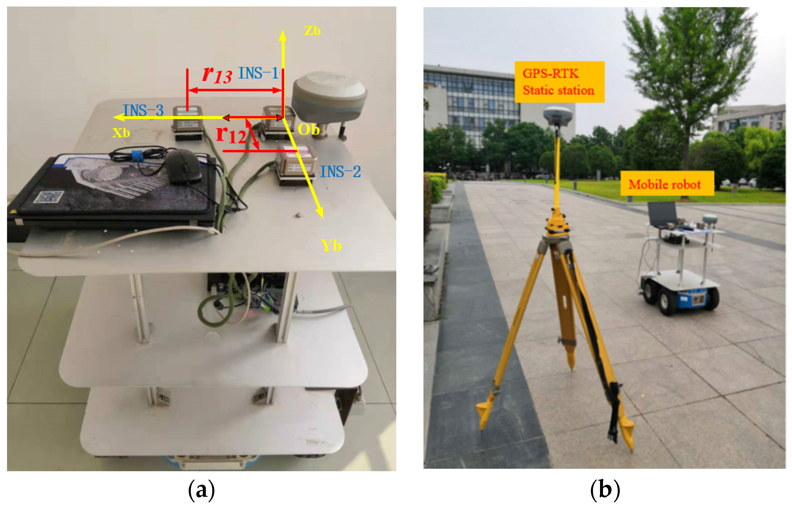 Sensors 24 01064 g006