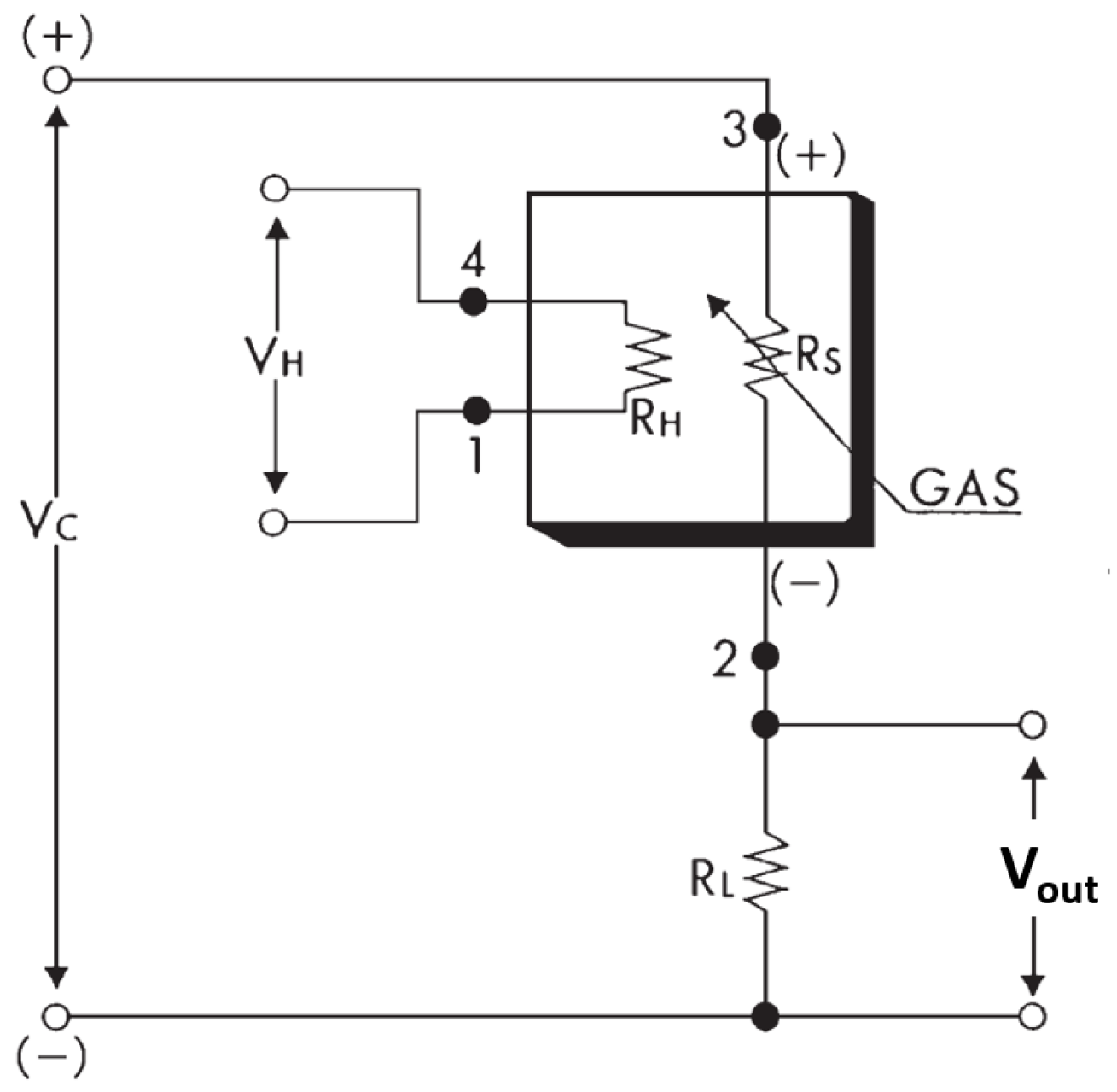 Sensors 24 01066 g002