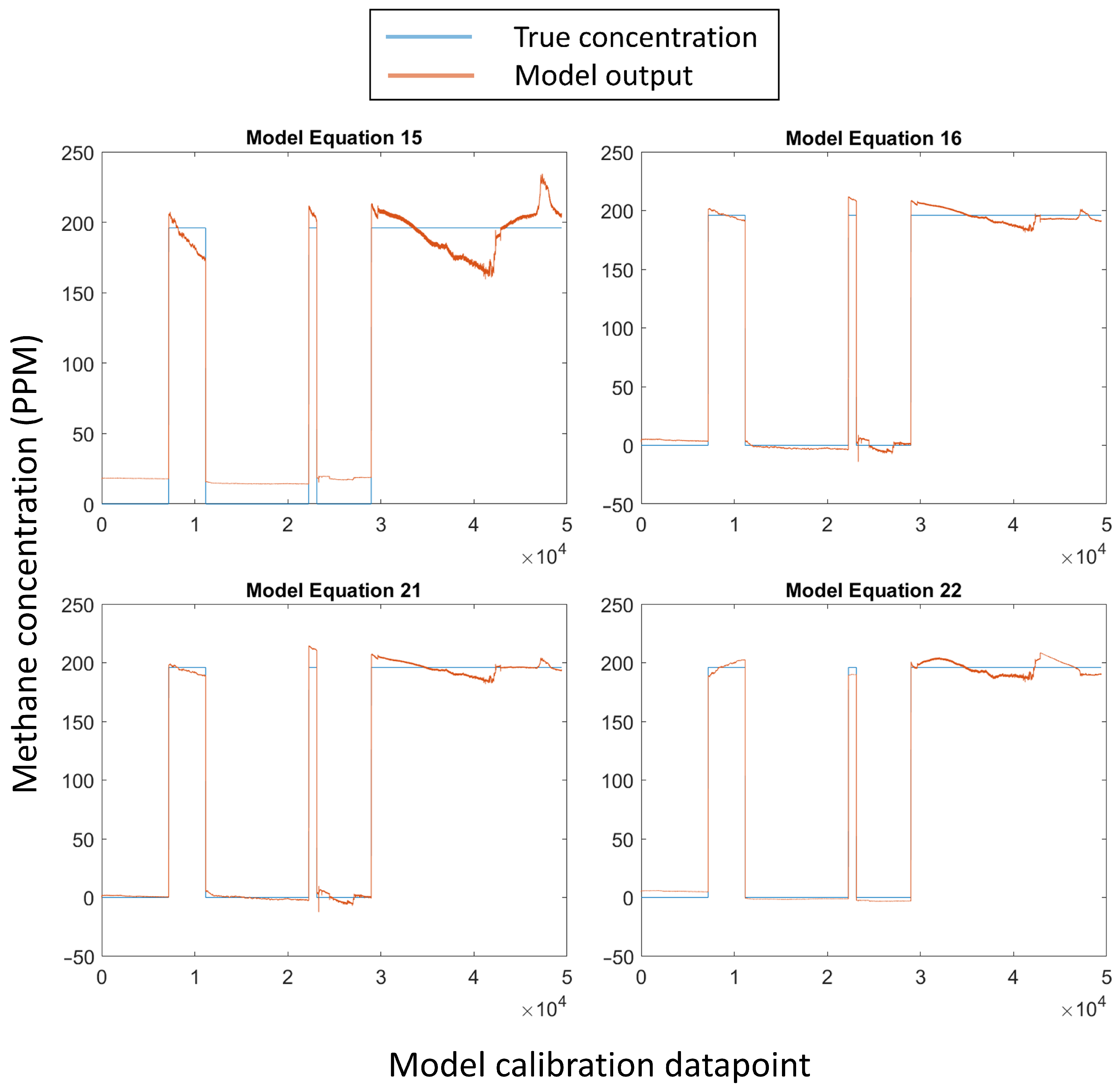 Sensors 24 01066 g011