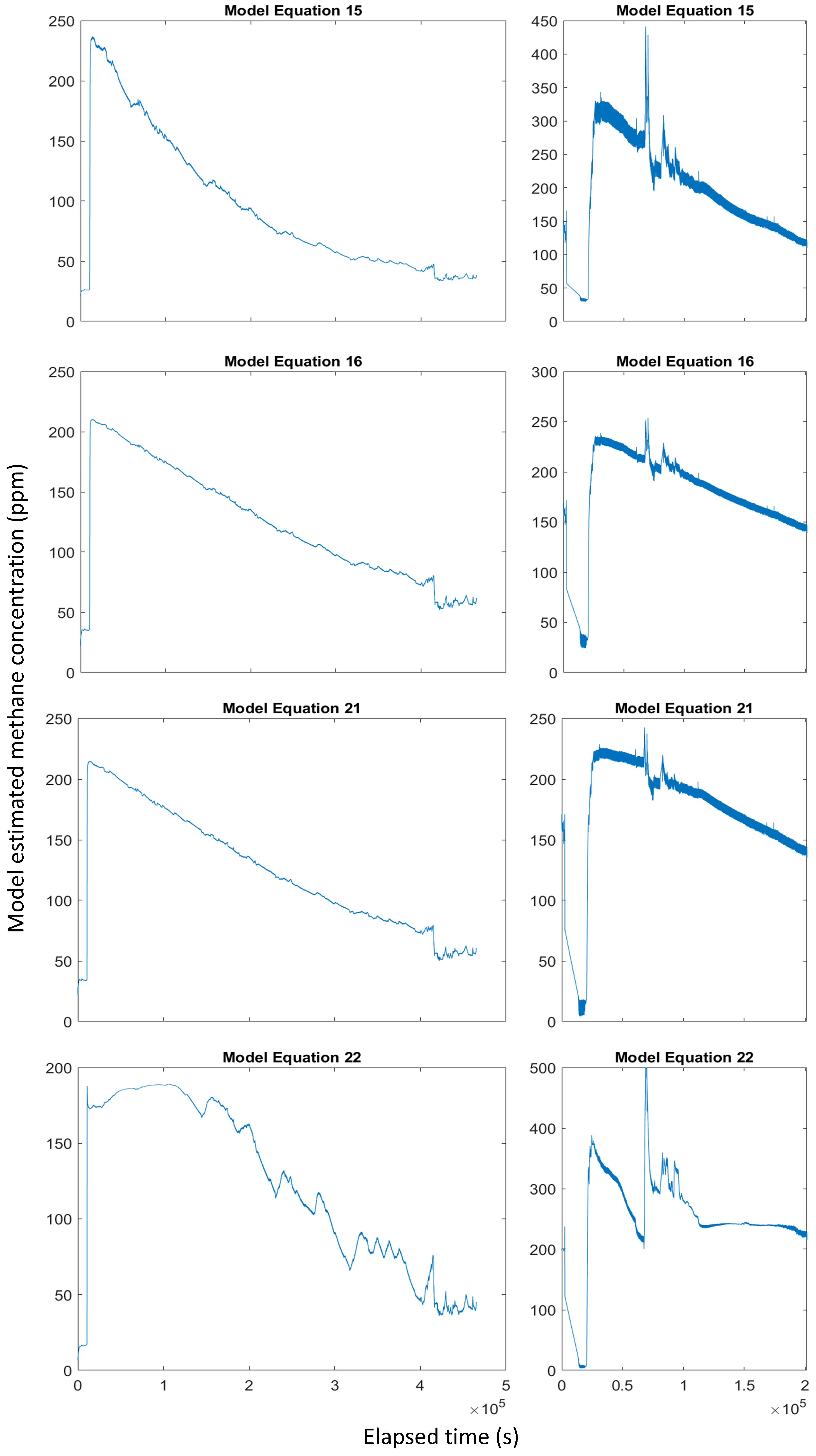 Sensors 24 01066 g012