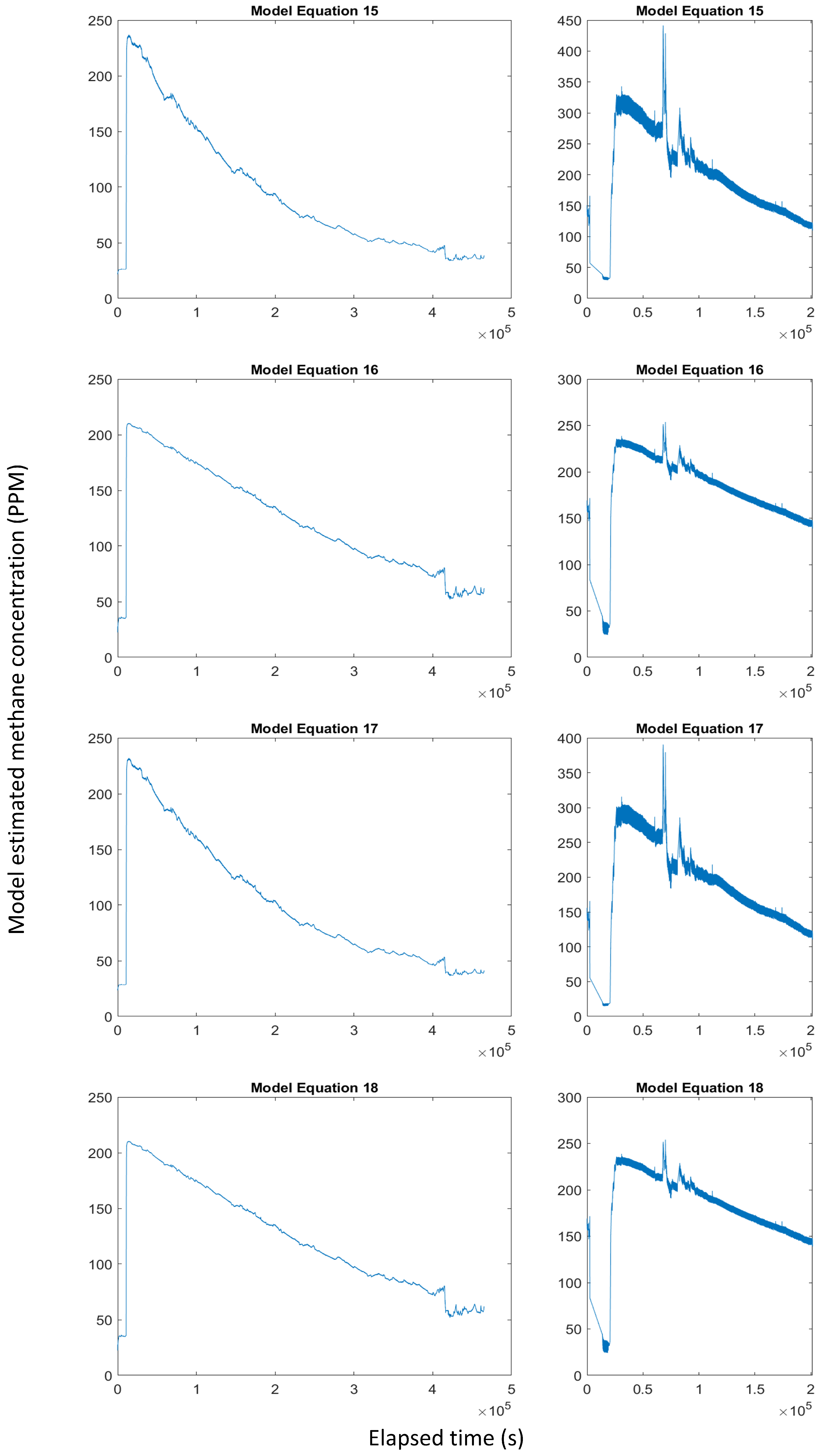 Sensors 24 01066 g0a4
