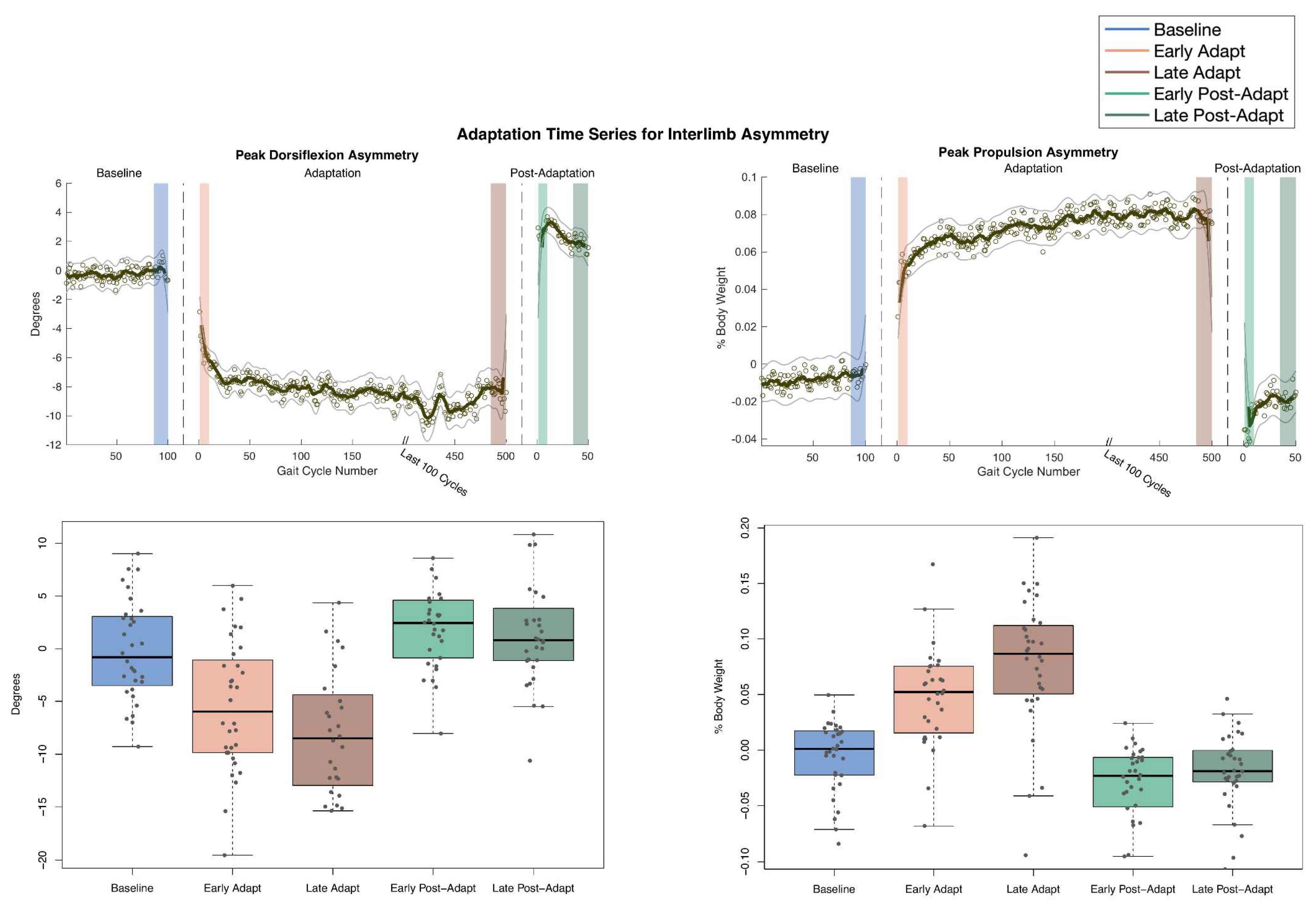Sensors 24 01067 g002