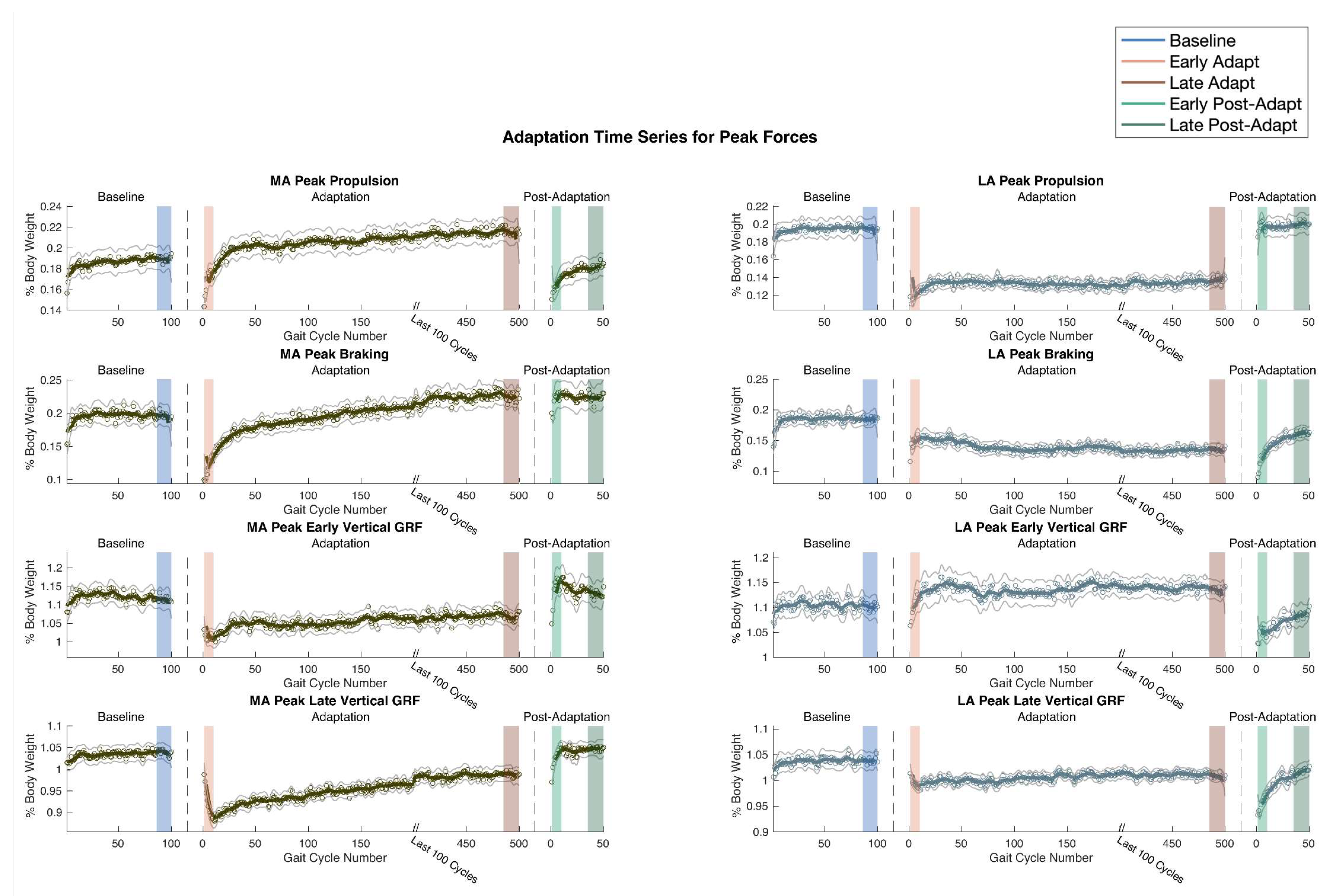 Sensors 24 01067 g003