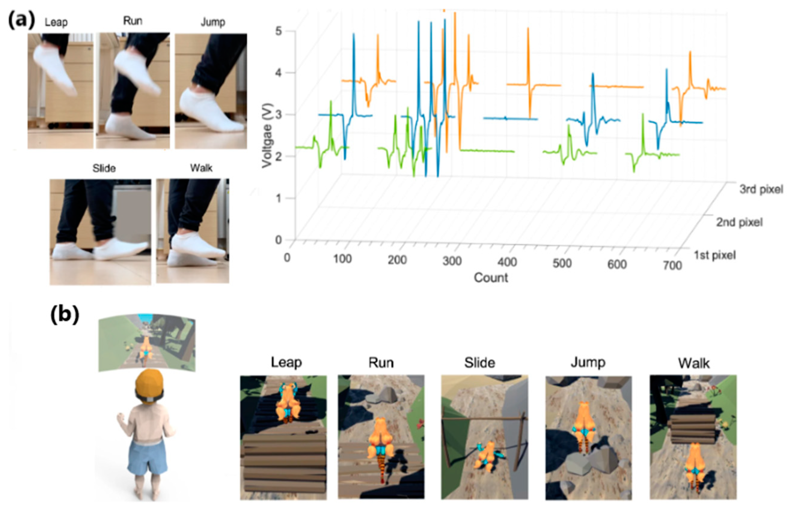 Sensors 24 01069 g030