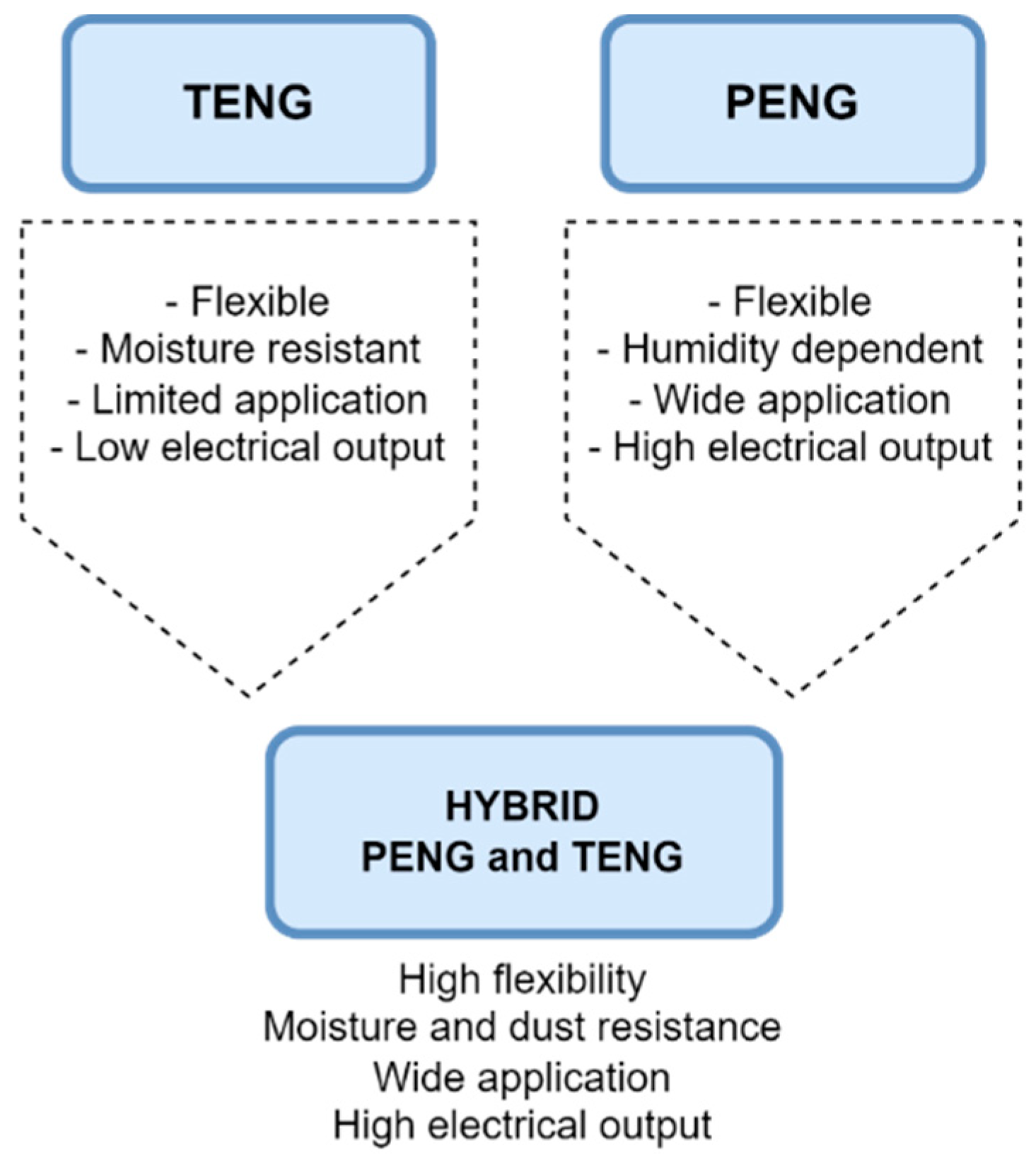 Sensors 24 01069 g037