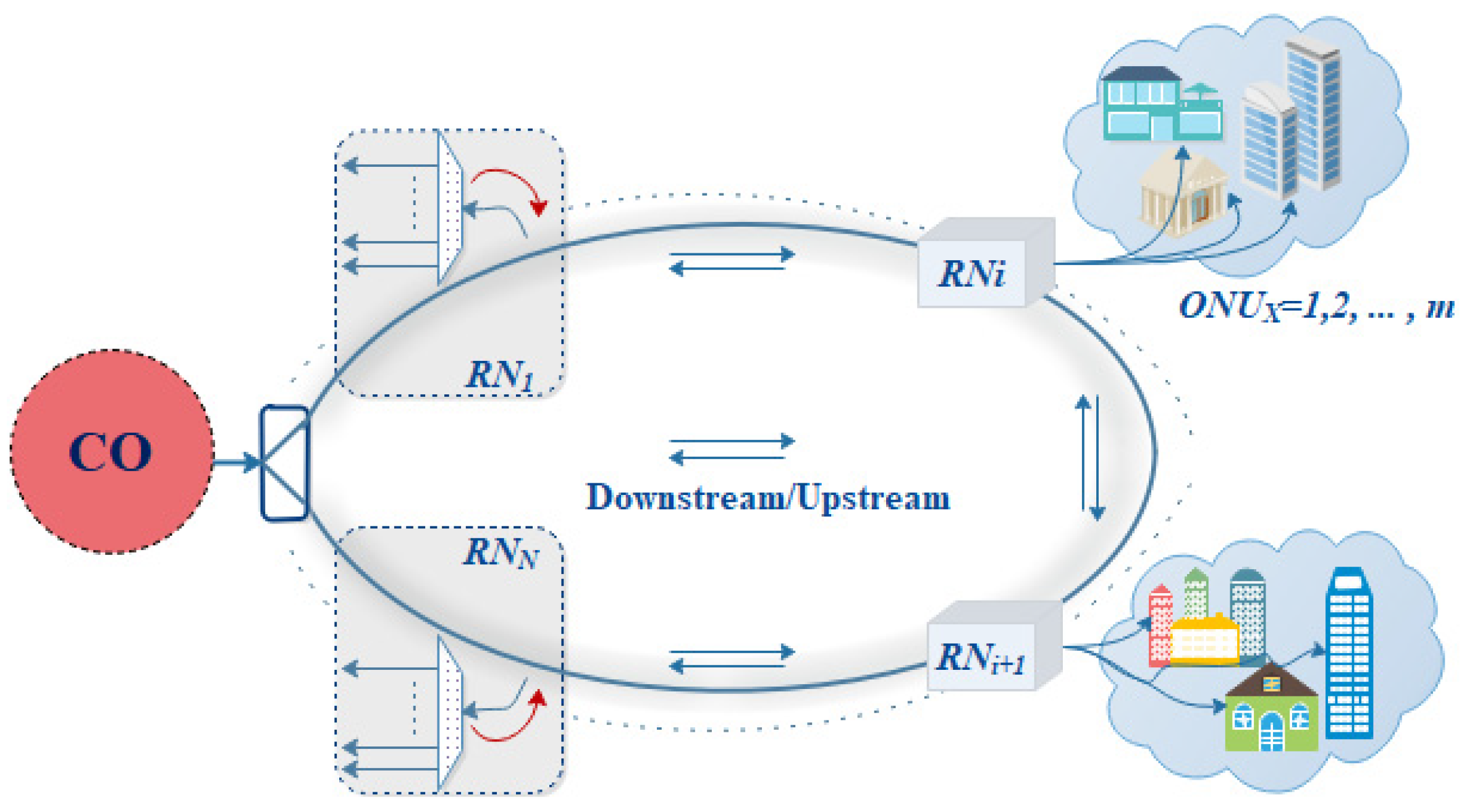 Sensors 24 01074 g001