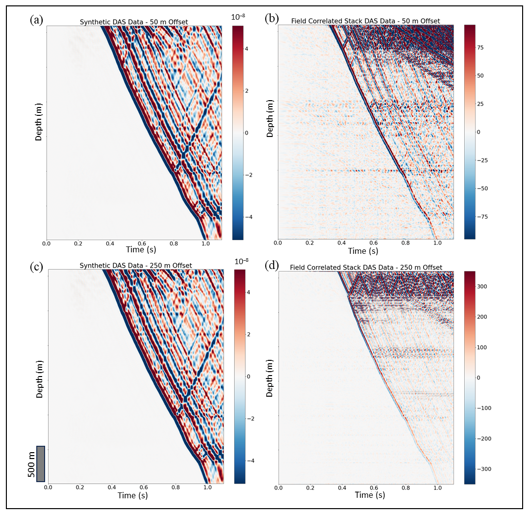 Sensors 24 01075 g006