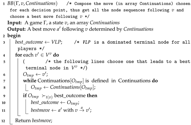 Sensors 24 01078 i004