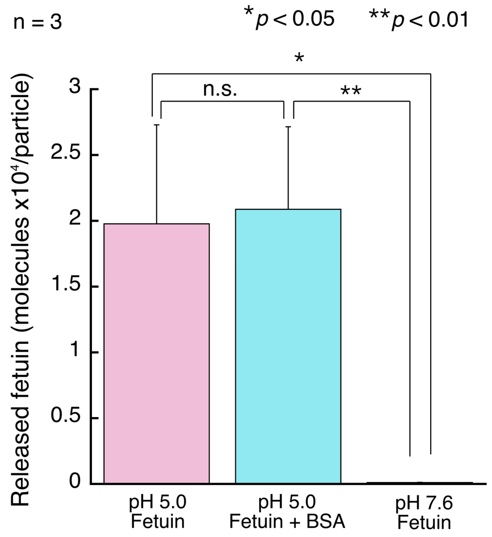 Sensors 24 01080 g004 Sensors 24 01080 g004