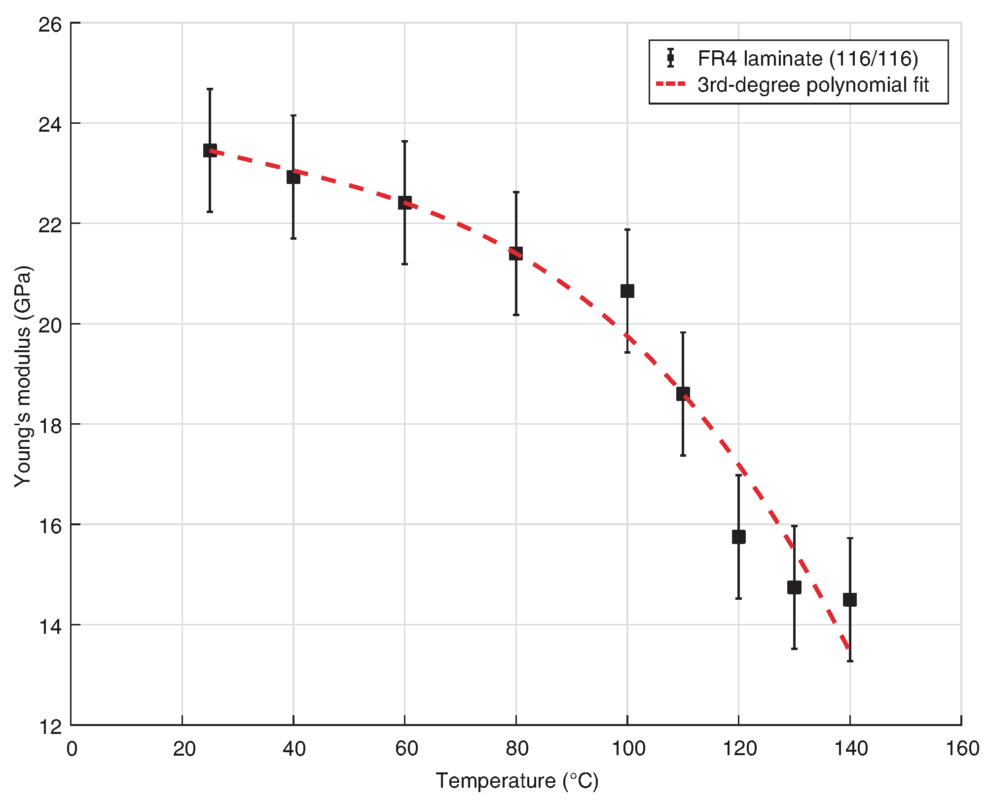 Sensors 24 01081 g001