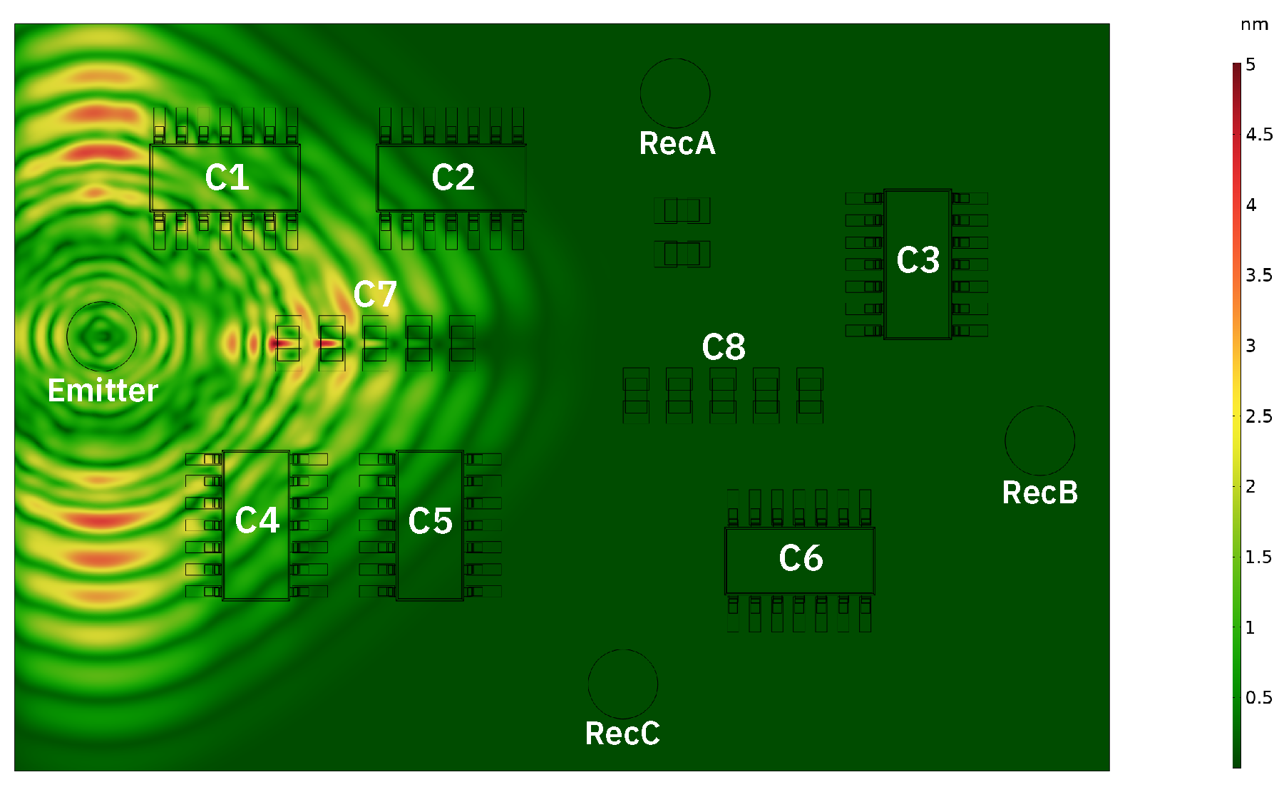 Sensors 24 01081 g008