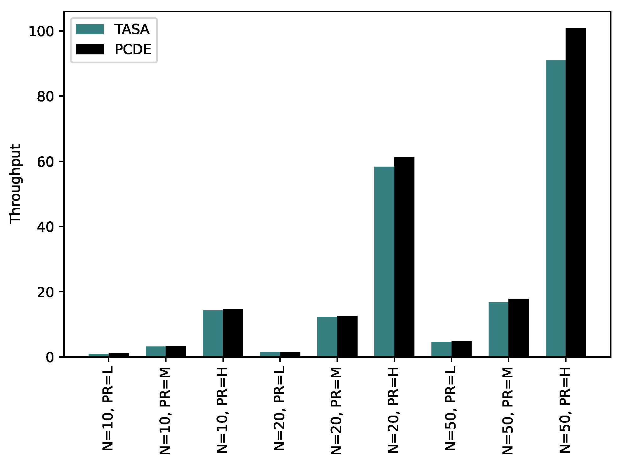 Sensors 24 01085 g011