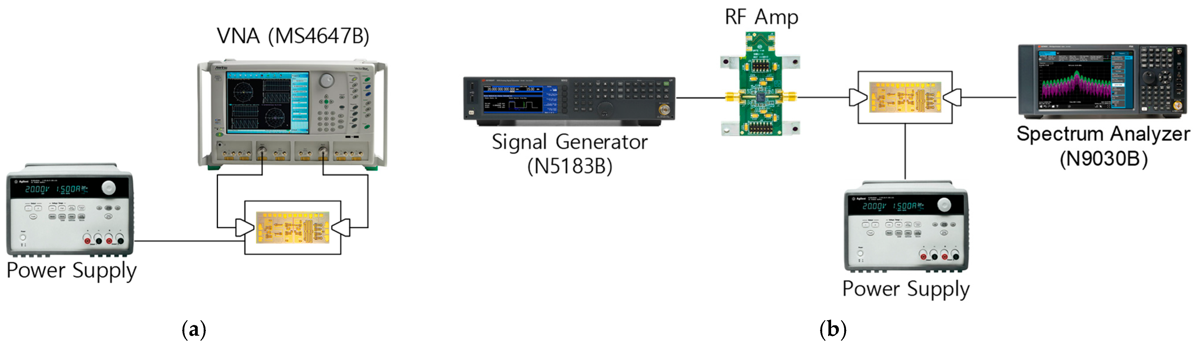 Sensors 24 01087 g010