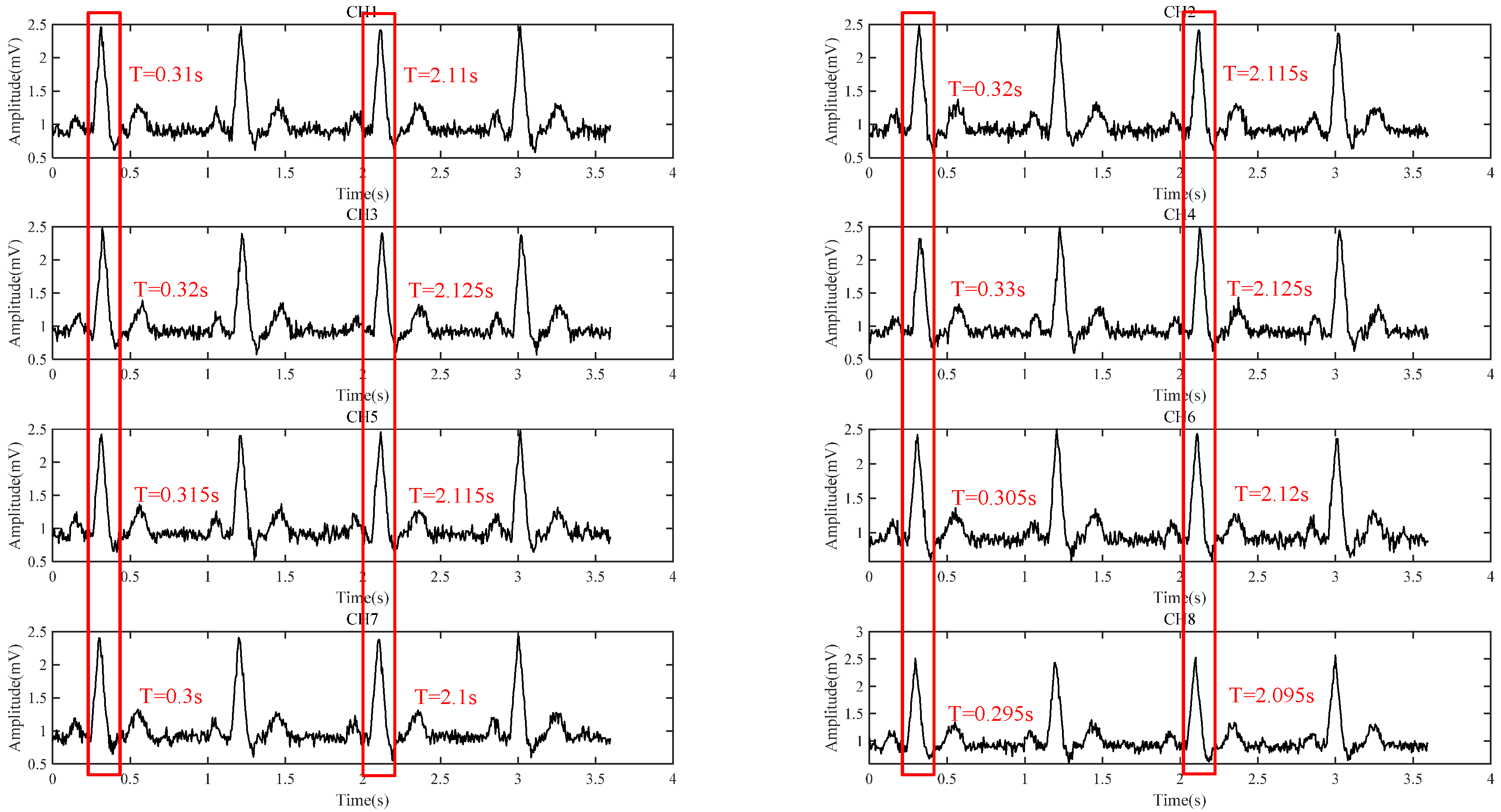 Sensors 24 01088 g002 Sensors 24 01088 g002