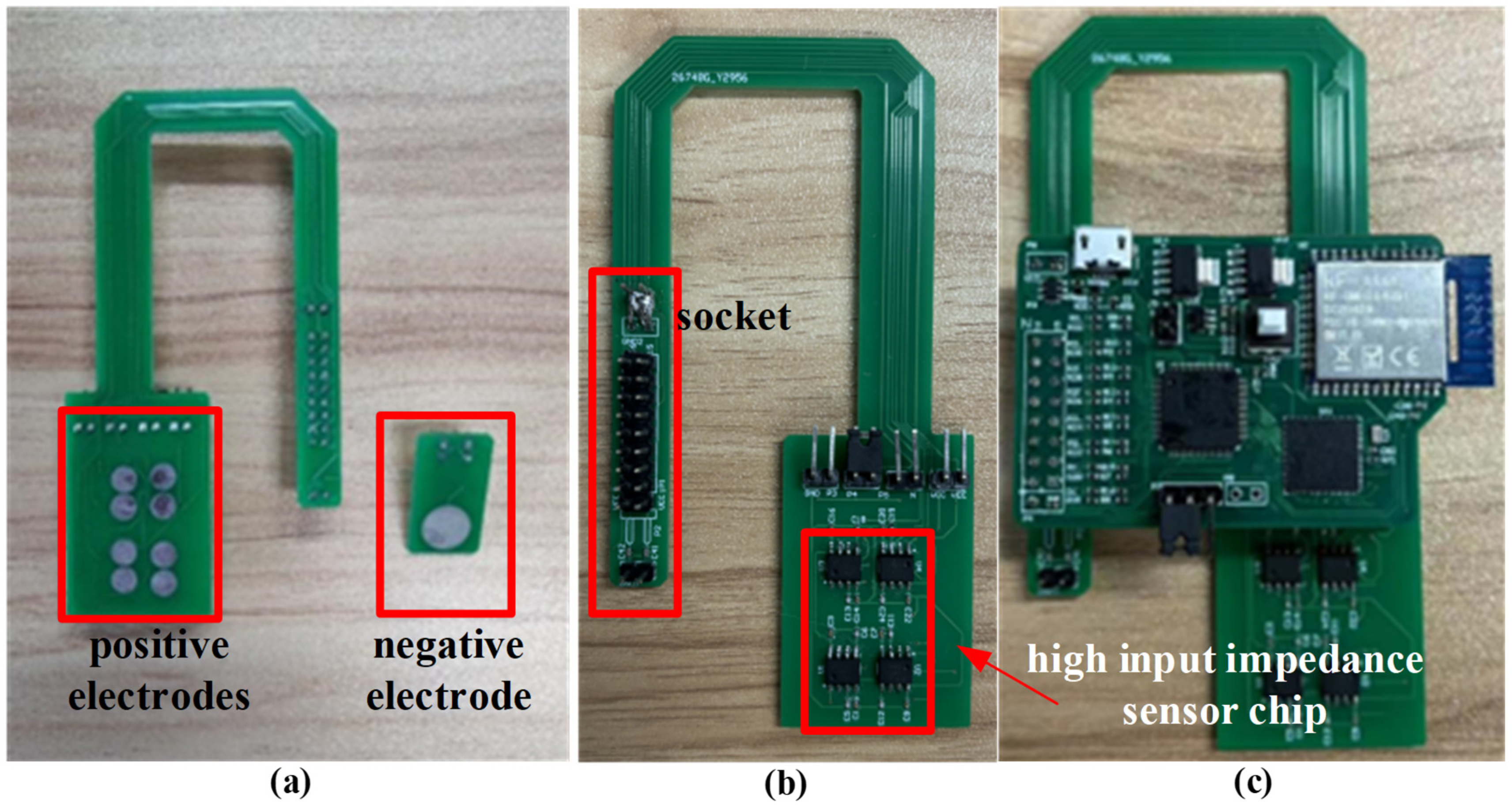 Sensors 24 01088 g004 Sensors 24 01088 g004