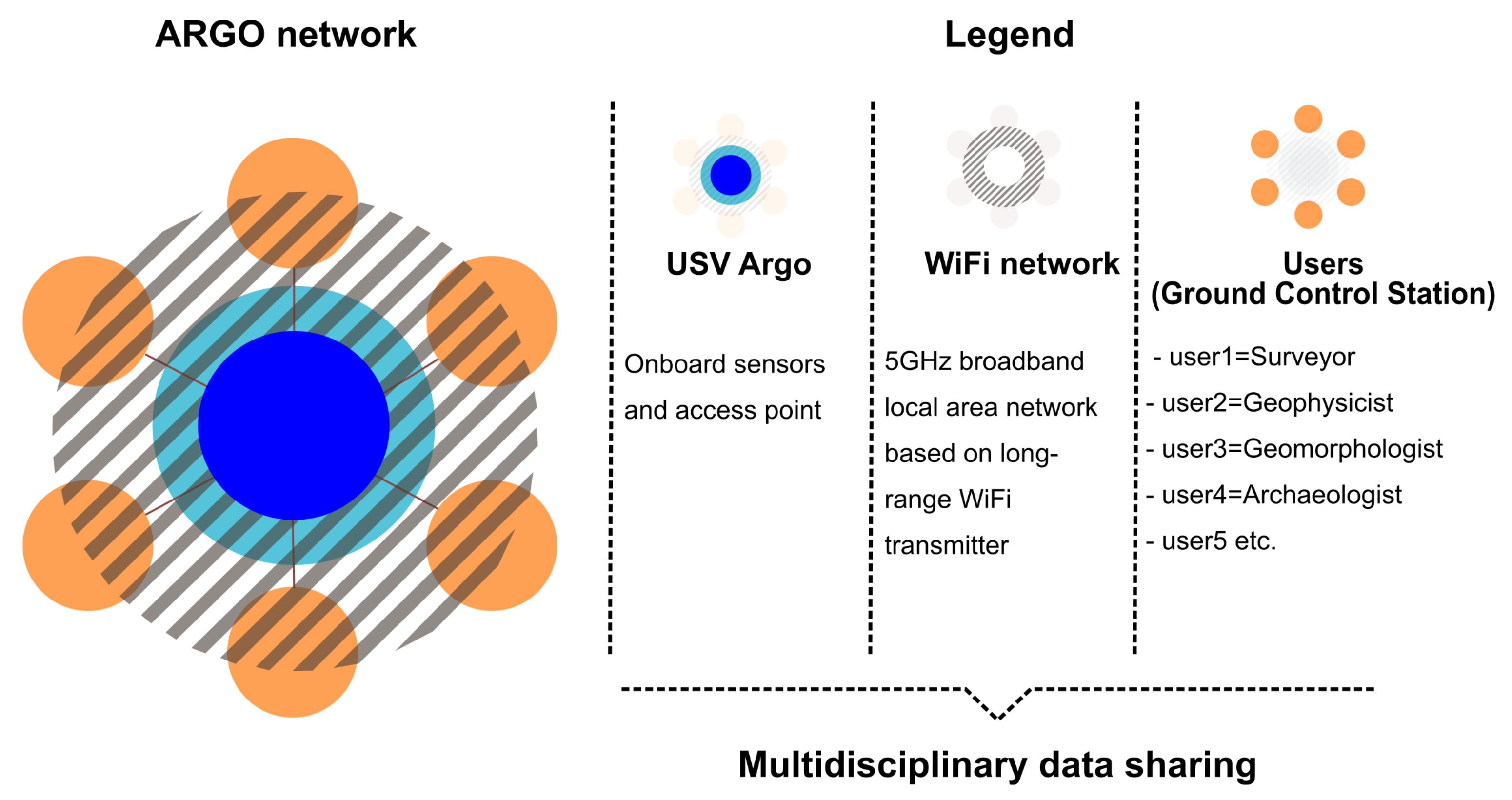 Sensors 24 01090 g004