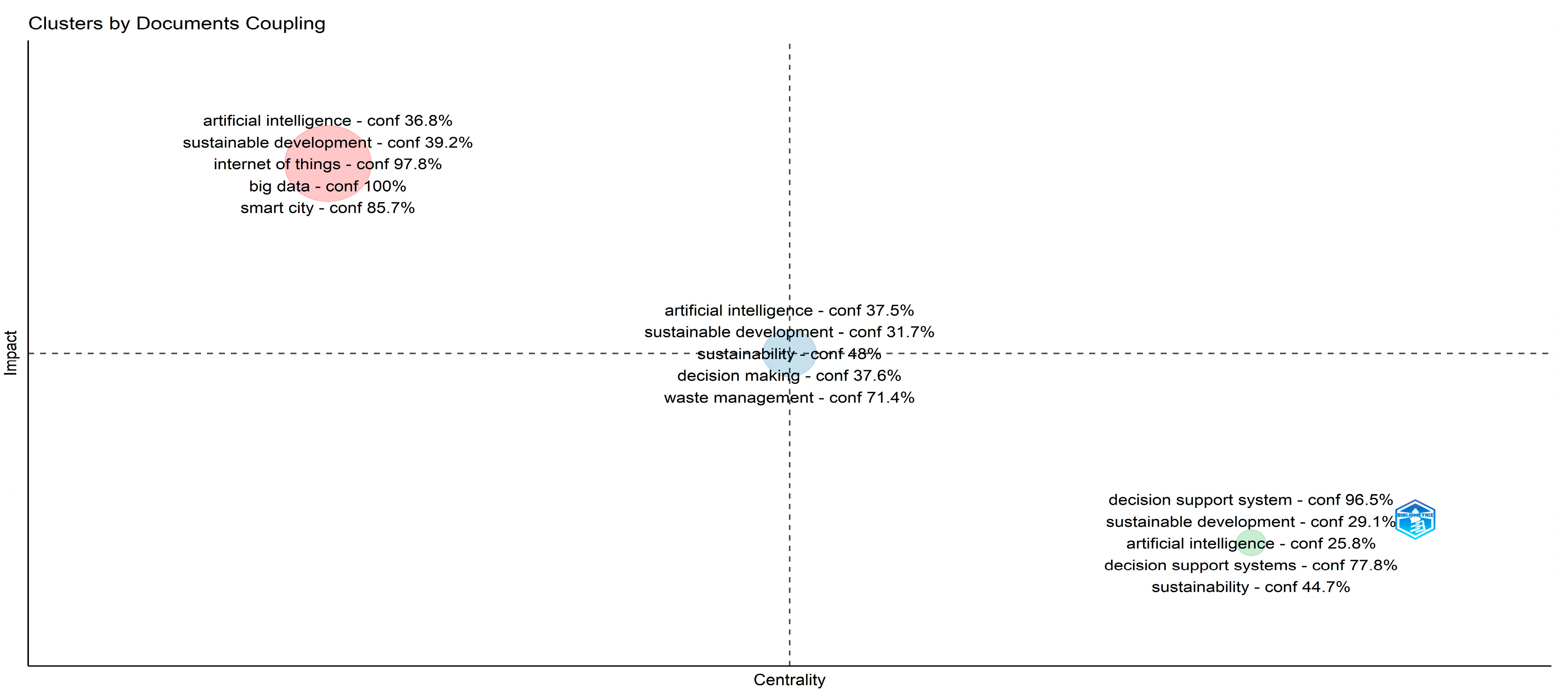 Sensors 24 01091 g023