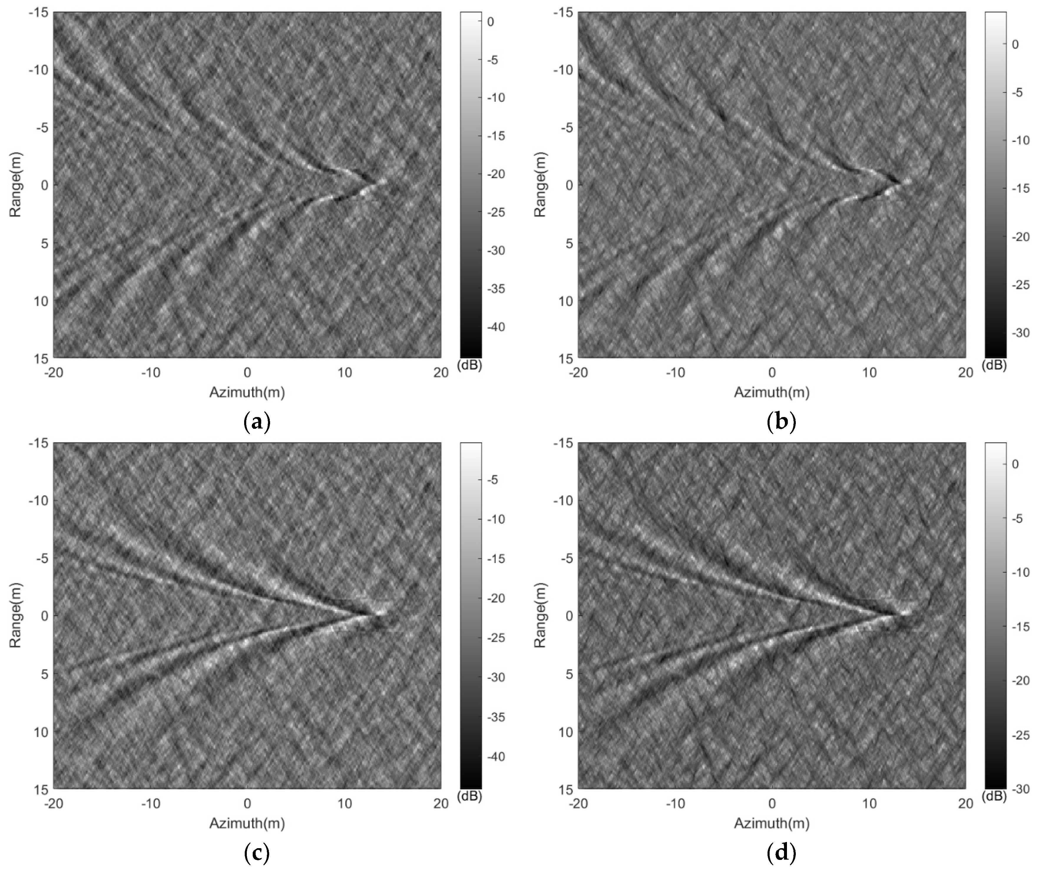 Sensors 24 01094 g012