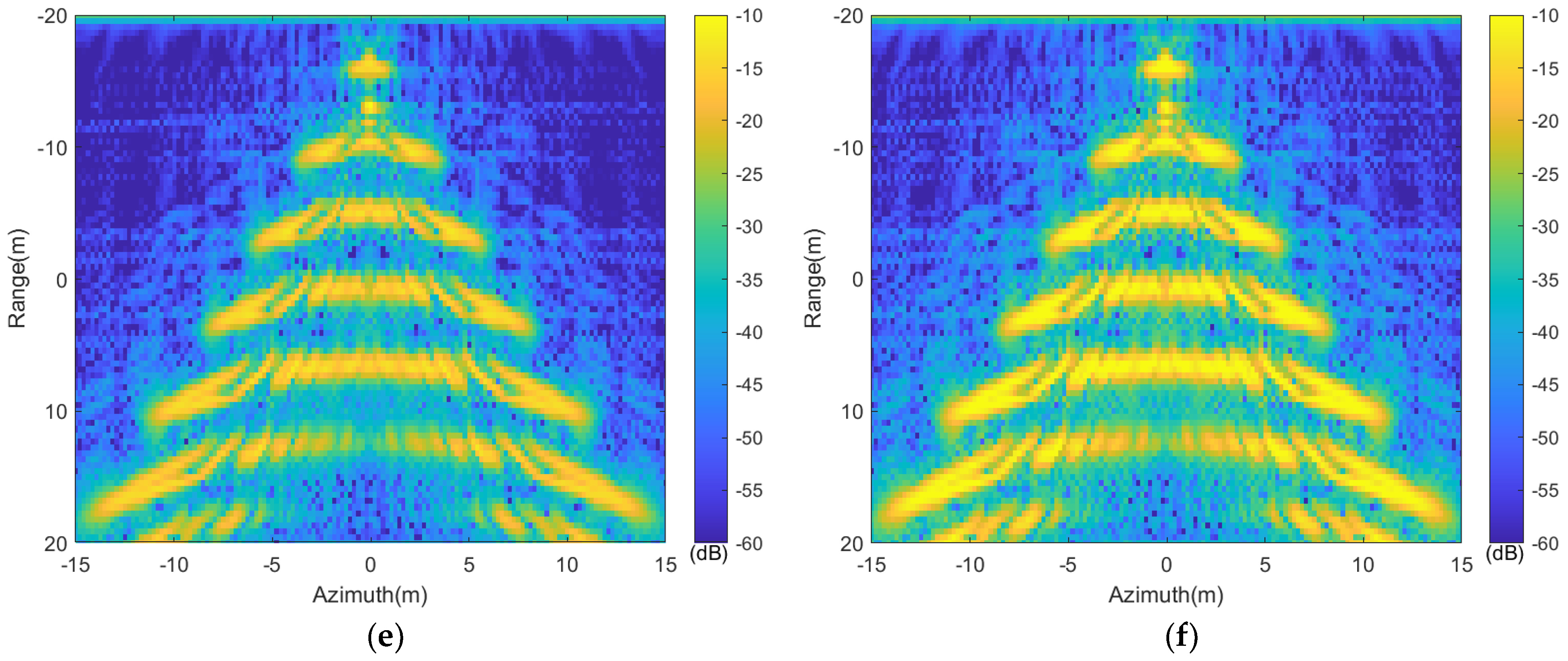 Sensors 24 01094 g014b