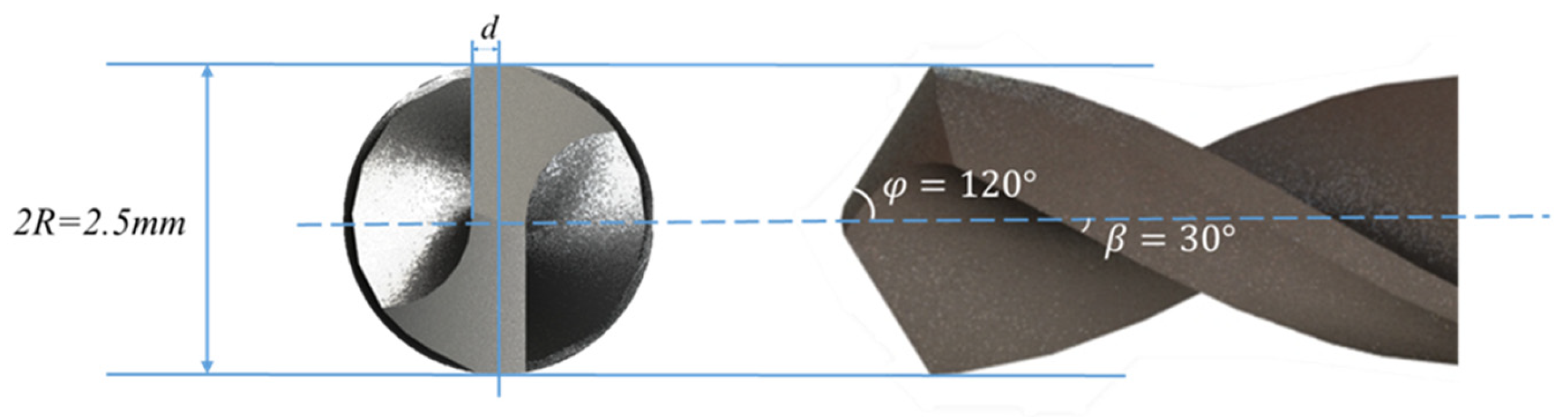 Sensors 24 01095 g004