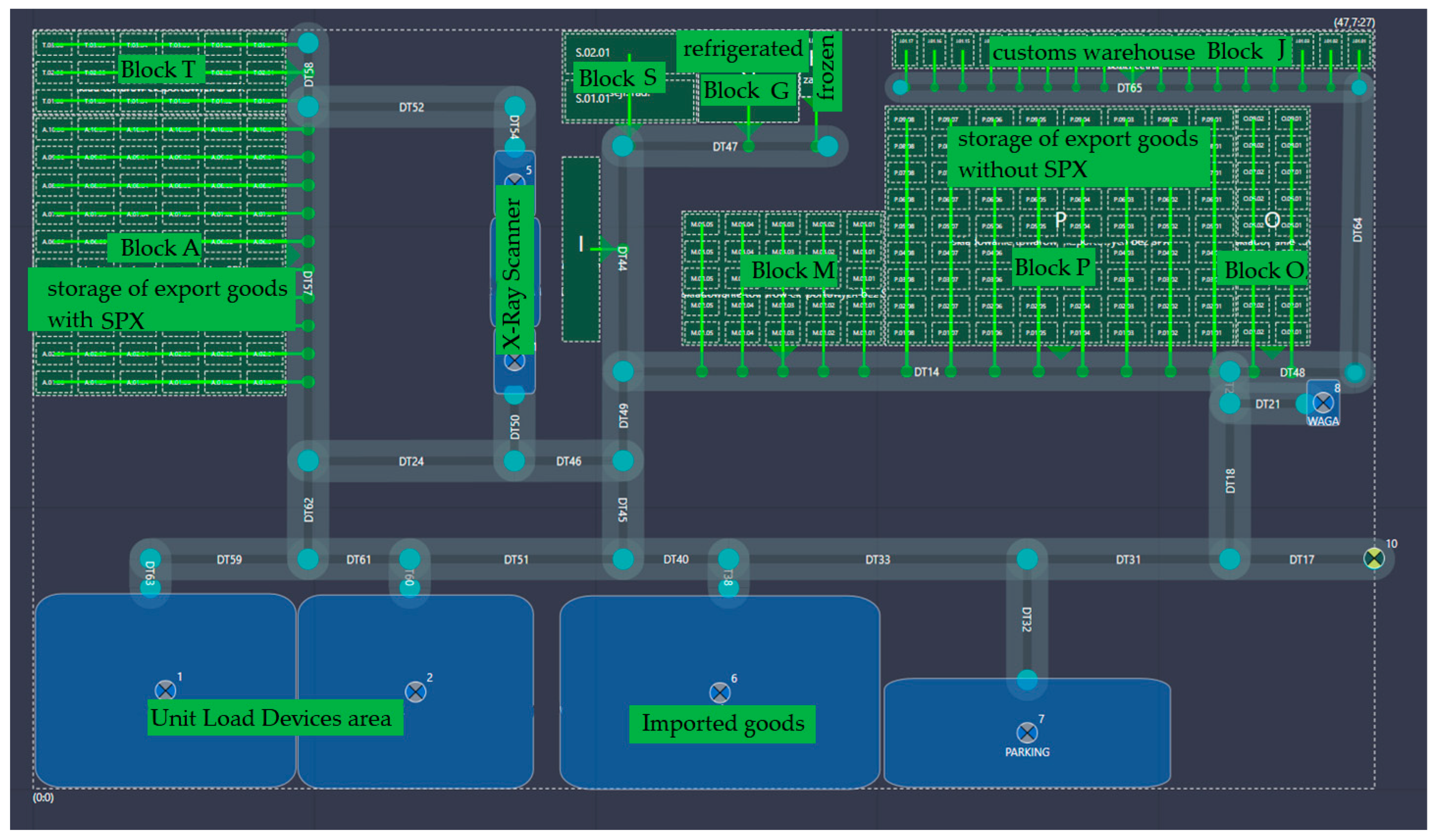 Sensors 24 01099 g005