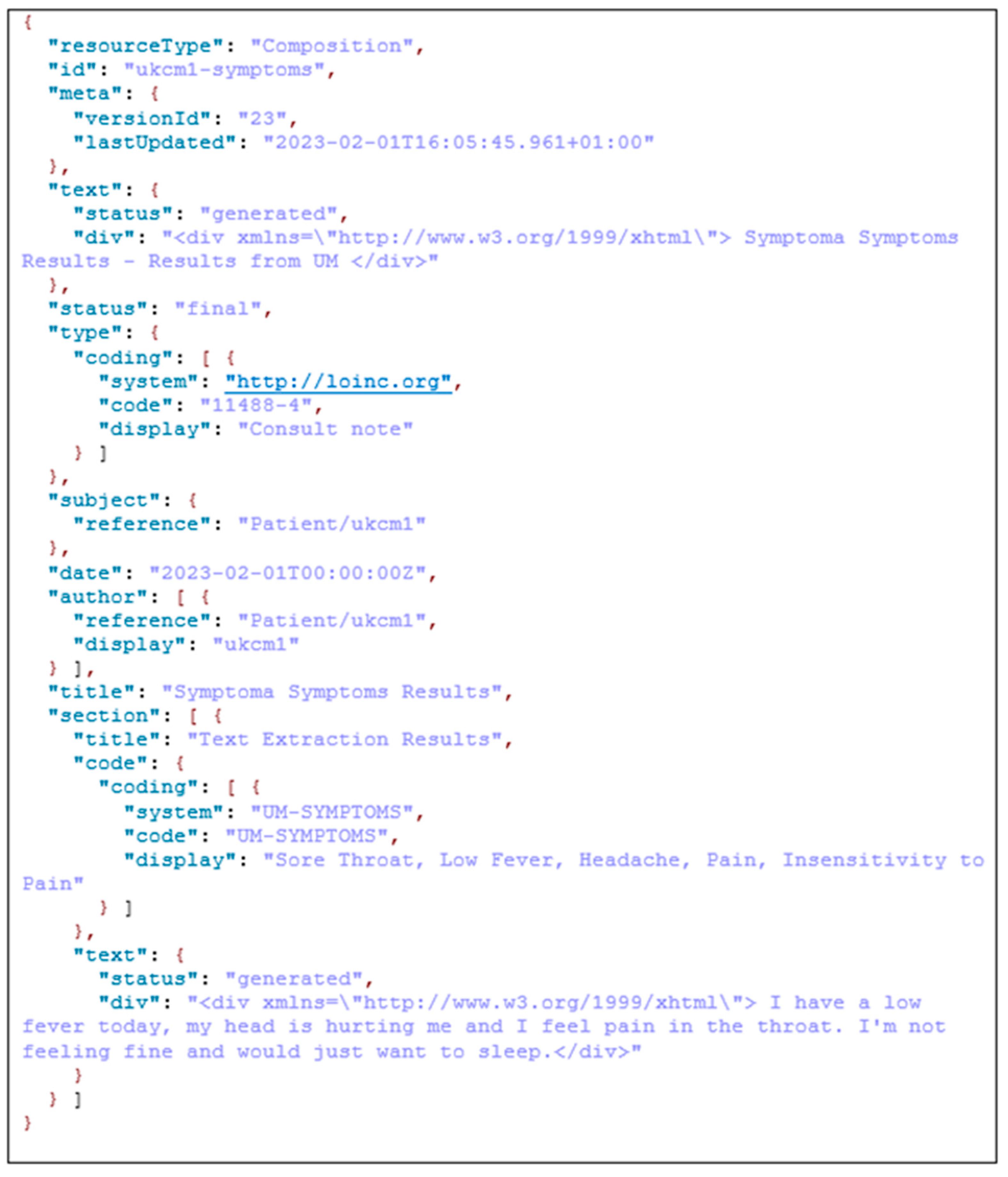 Sensors 24 01101 g007